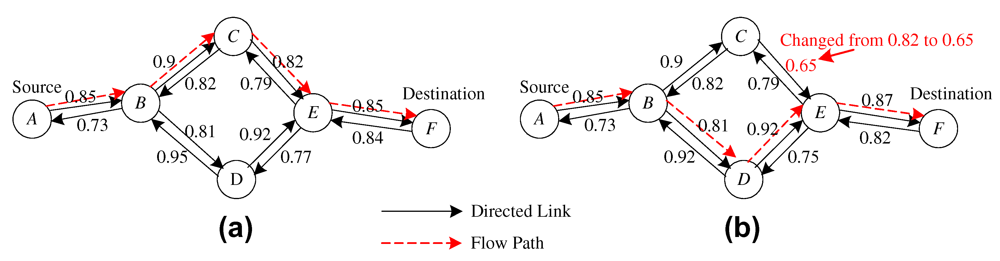 Sensors 20 03945 g005 Sensors 20 03945 g005