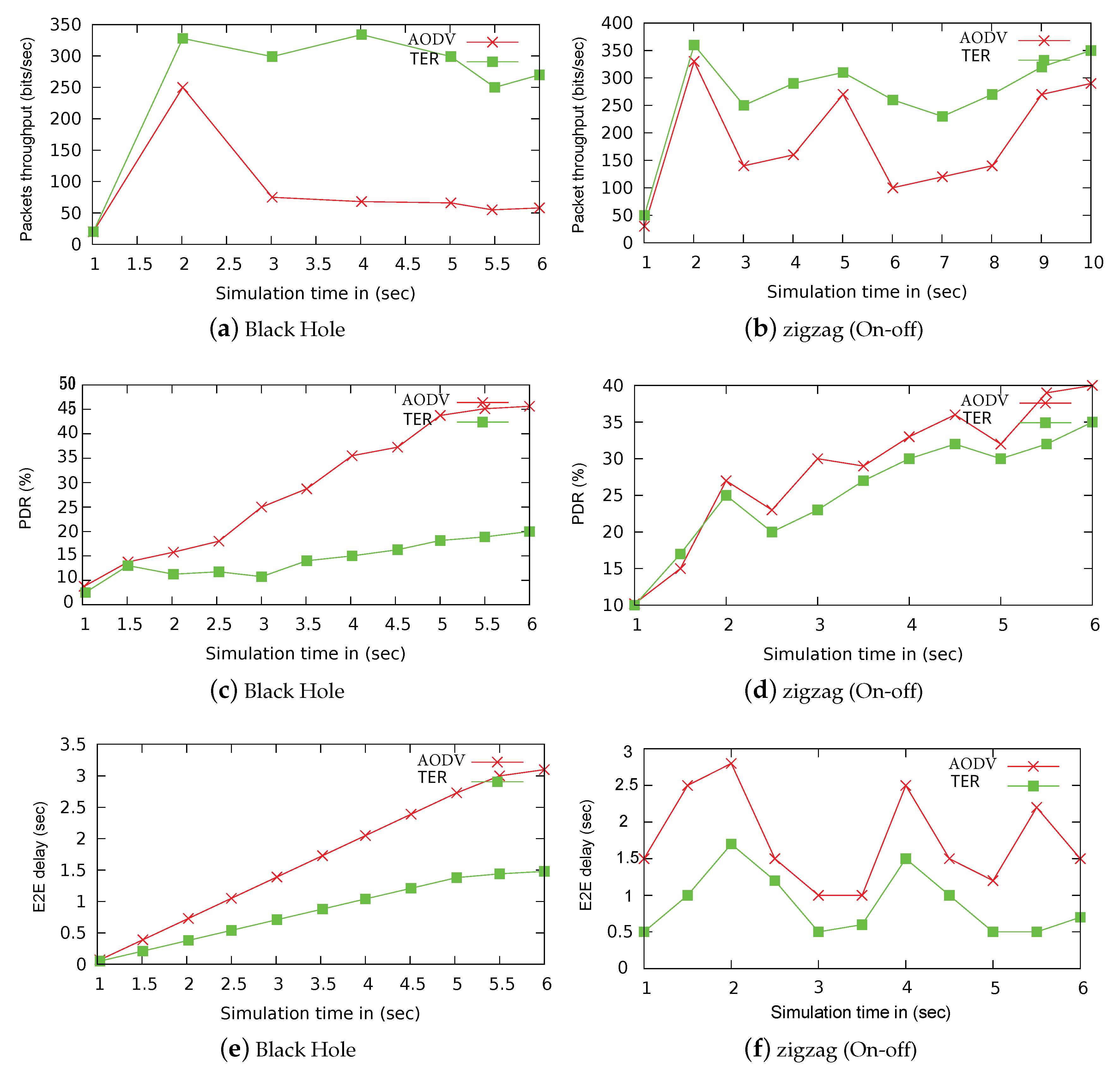 Sensors 20 03945 g007 Sensors 20 03945 g007