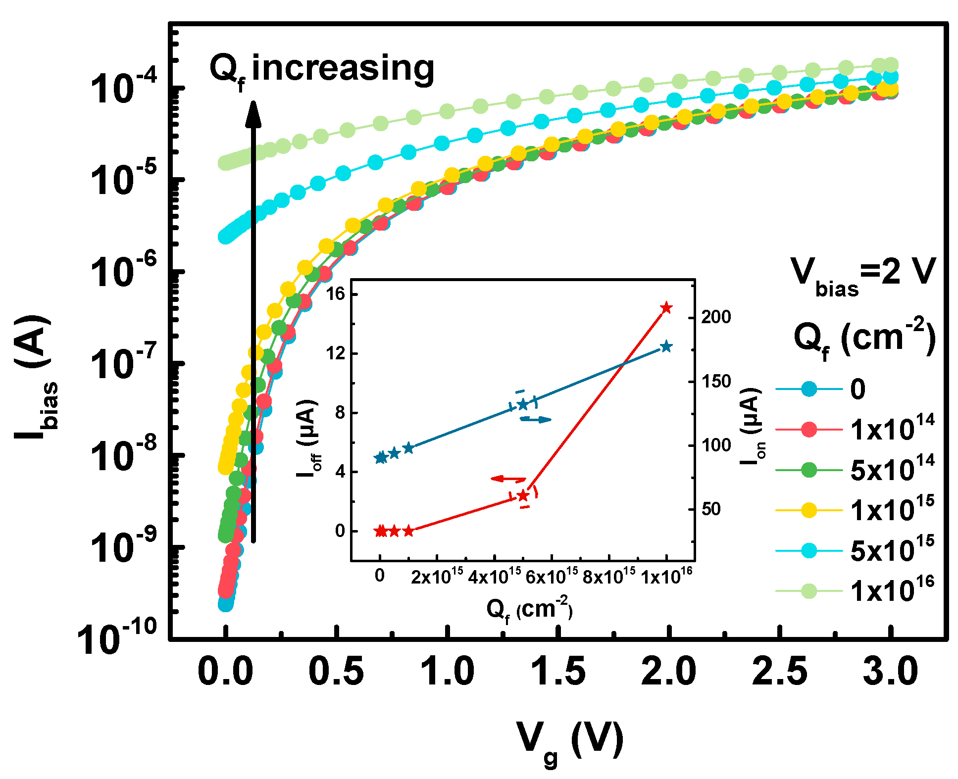 Sensors 20 03946 g002 Sensors 20 03946 g002