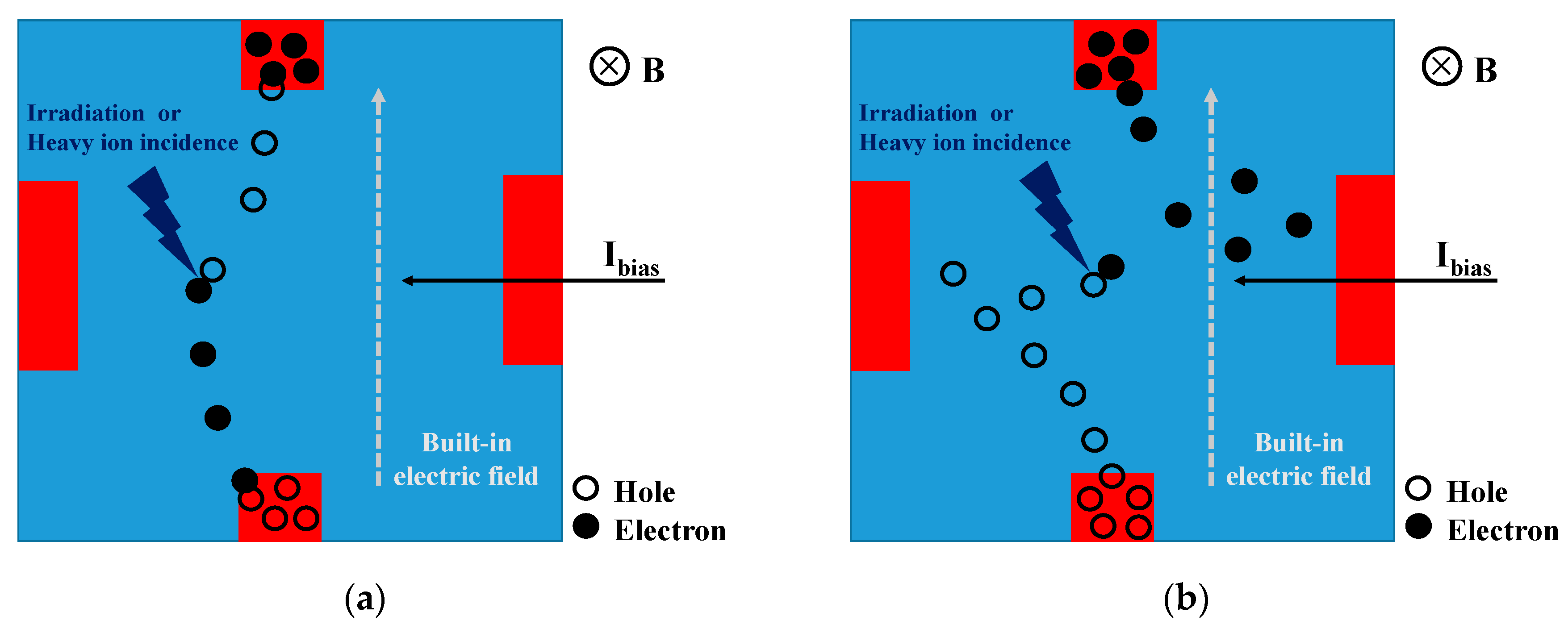 Sensors 20 03946 g010 Sensors 20 03946 g010