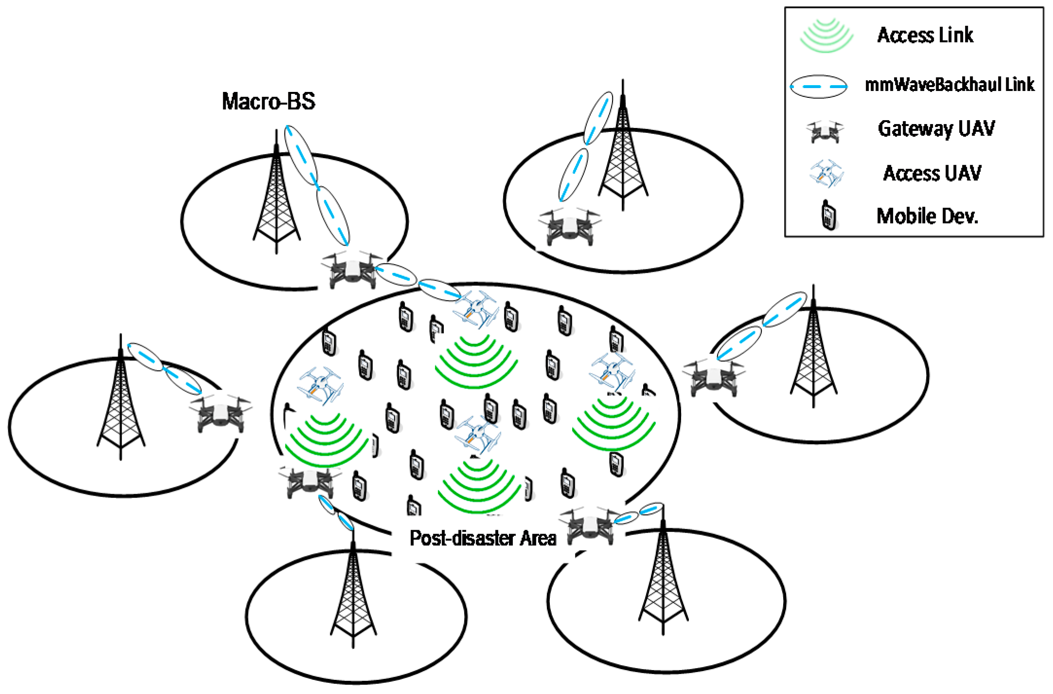 Sensors 20 03947 g001
