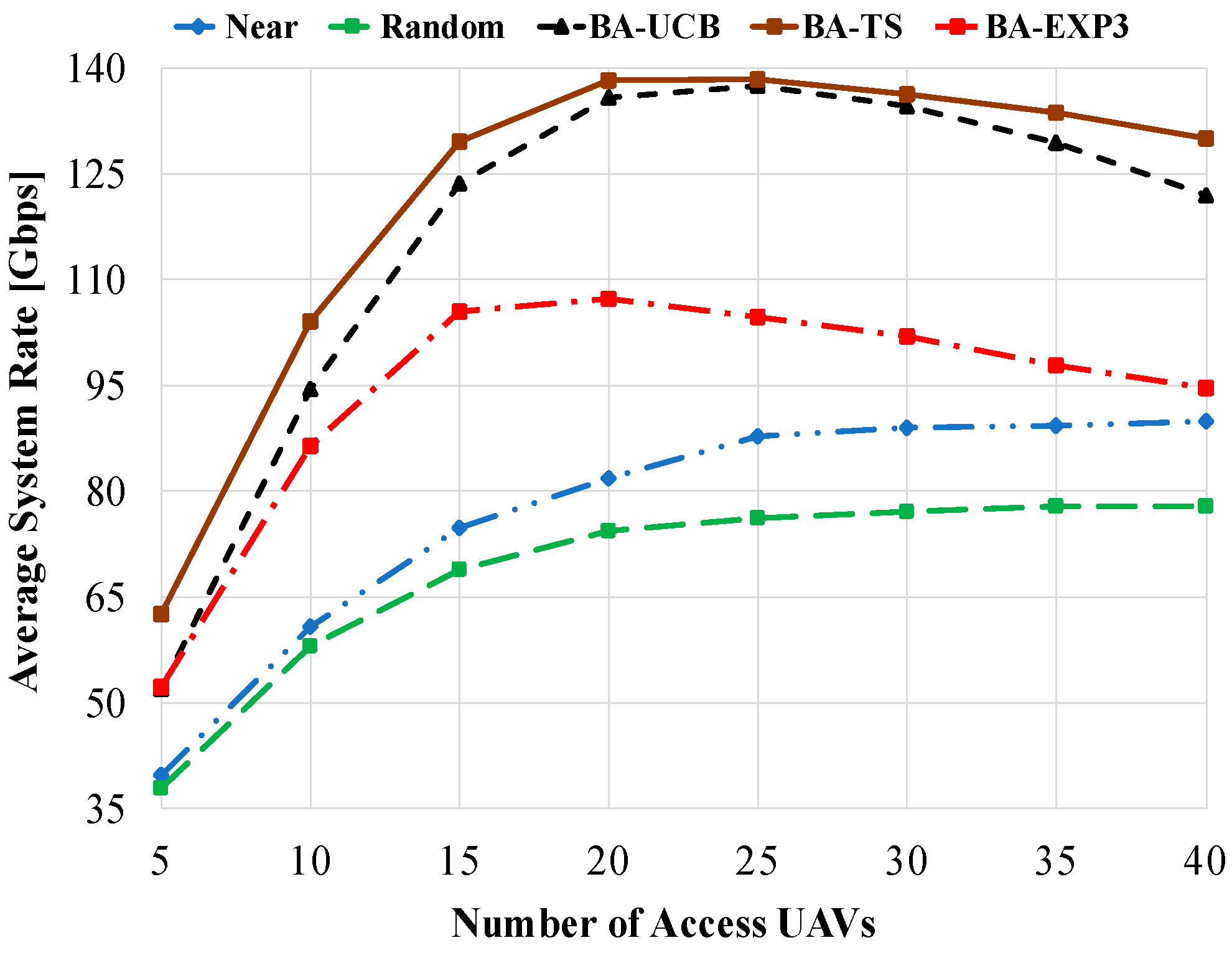 Sensors 20 03947 g004