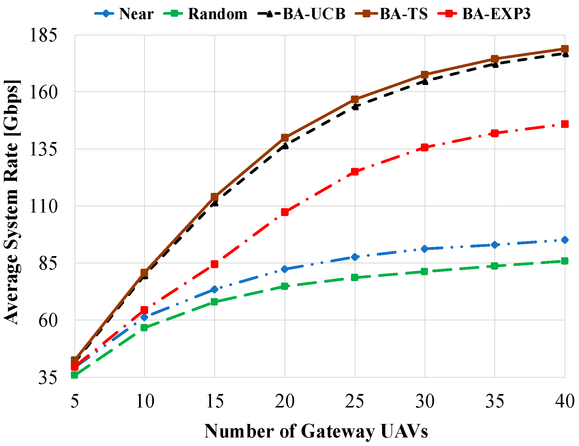 Sensors 20 03947 g005