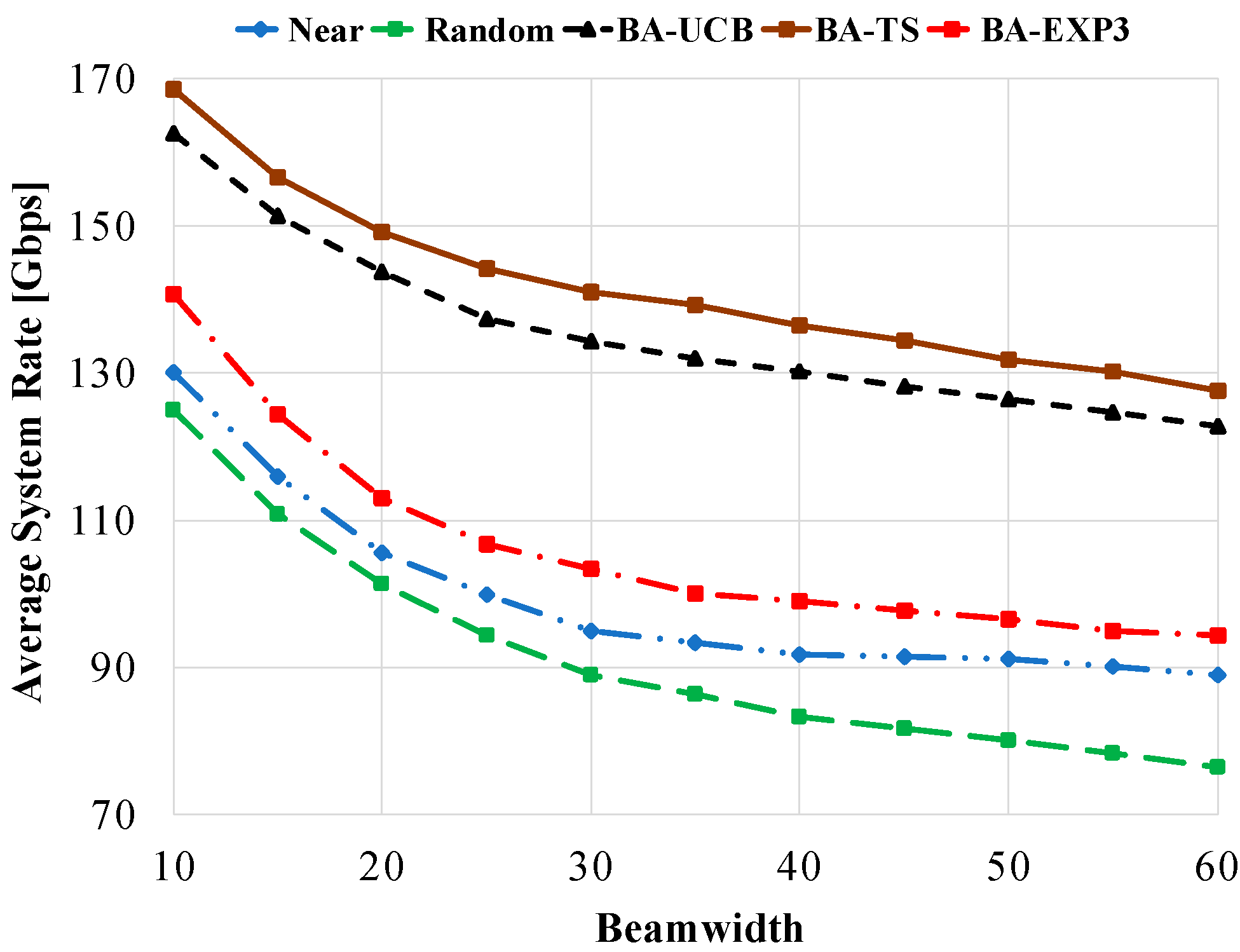 Sensors 20 03947 g006