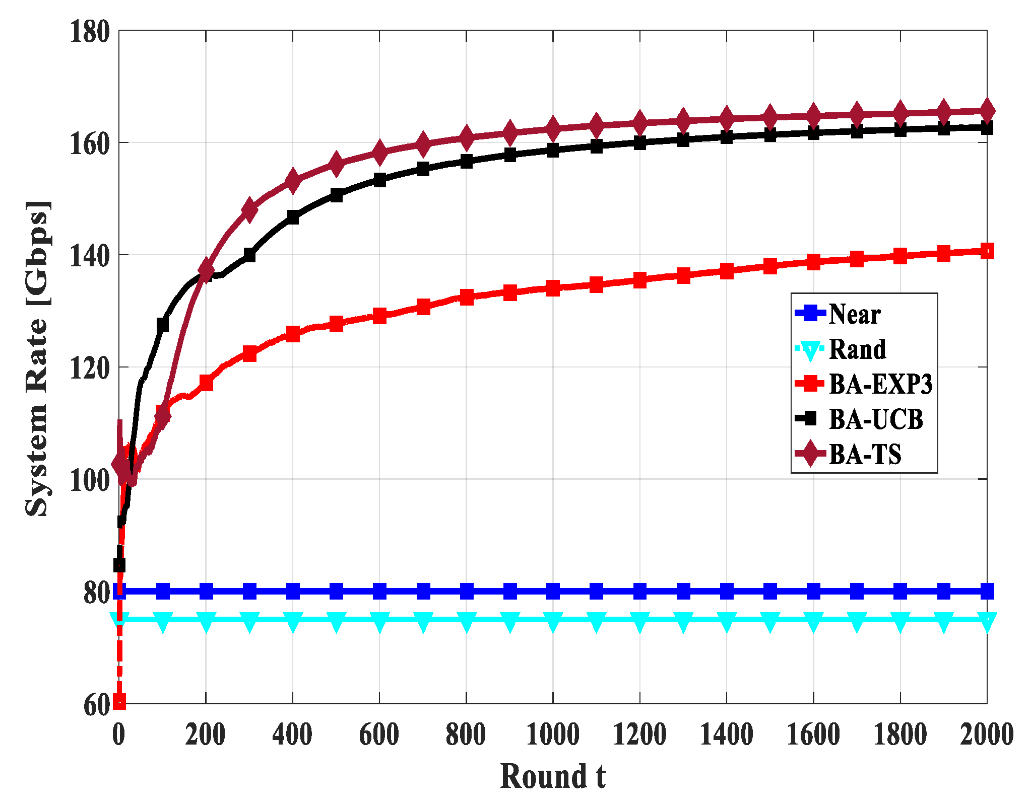 Sensors 20 03947 g010