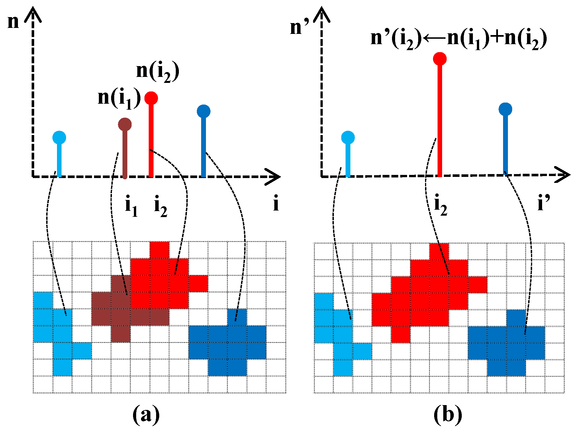 Sensors 20 03950 g008 Sensors 20 03950 g008