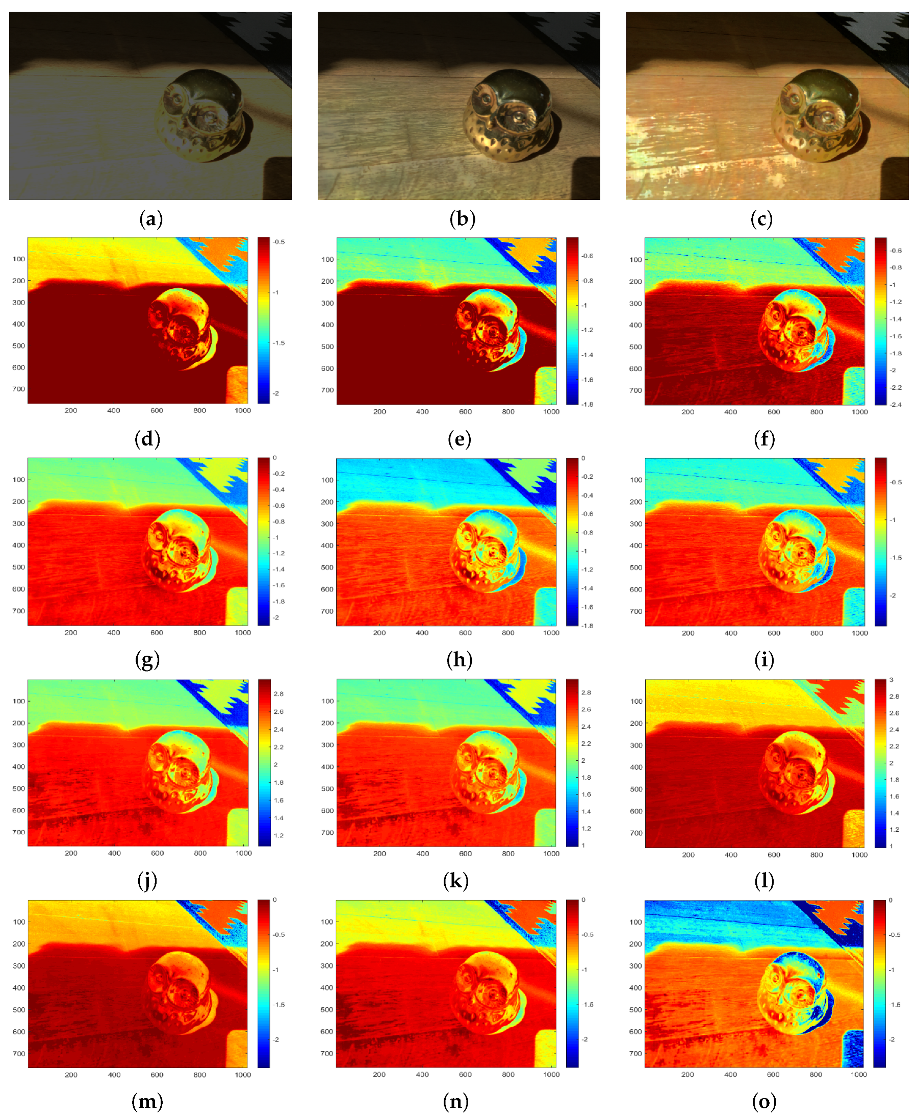Sensors 20 03950 g016 Sensors 20 03950 g016