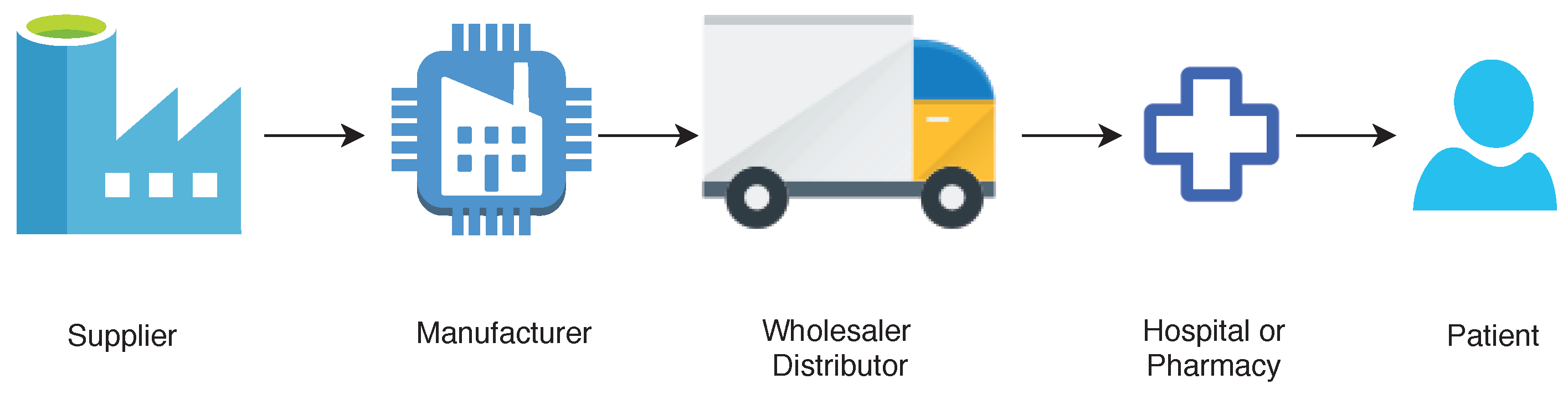 Sensors 20 03951 g003