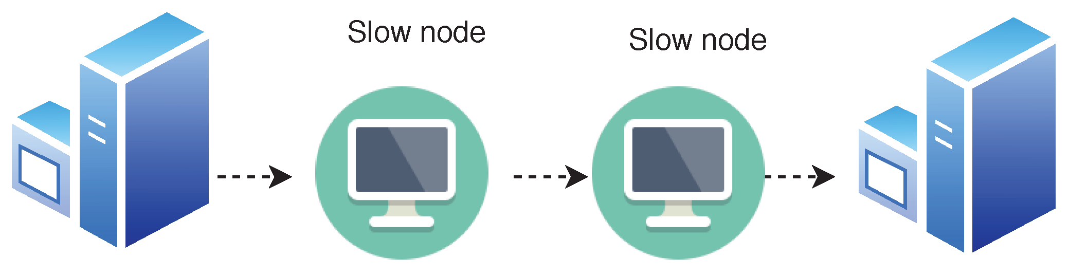 Sensors 20 03951 g005