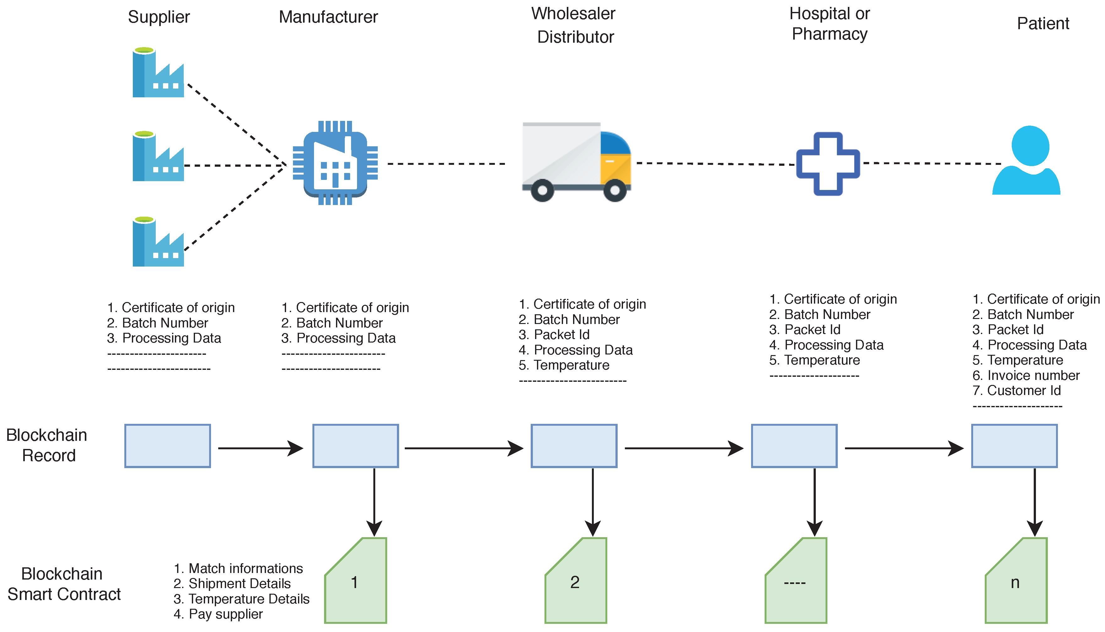 Sensors 20 03951 g011