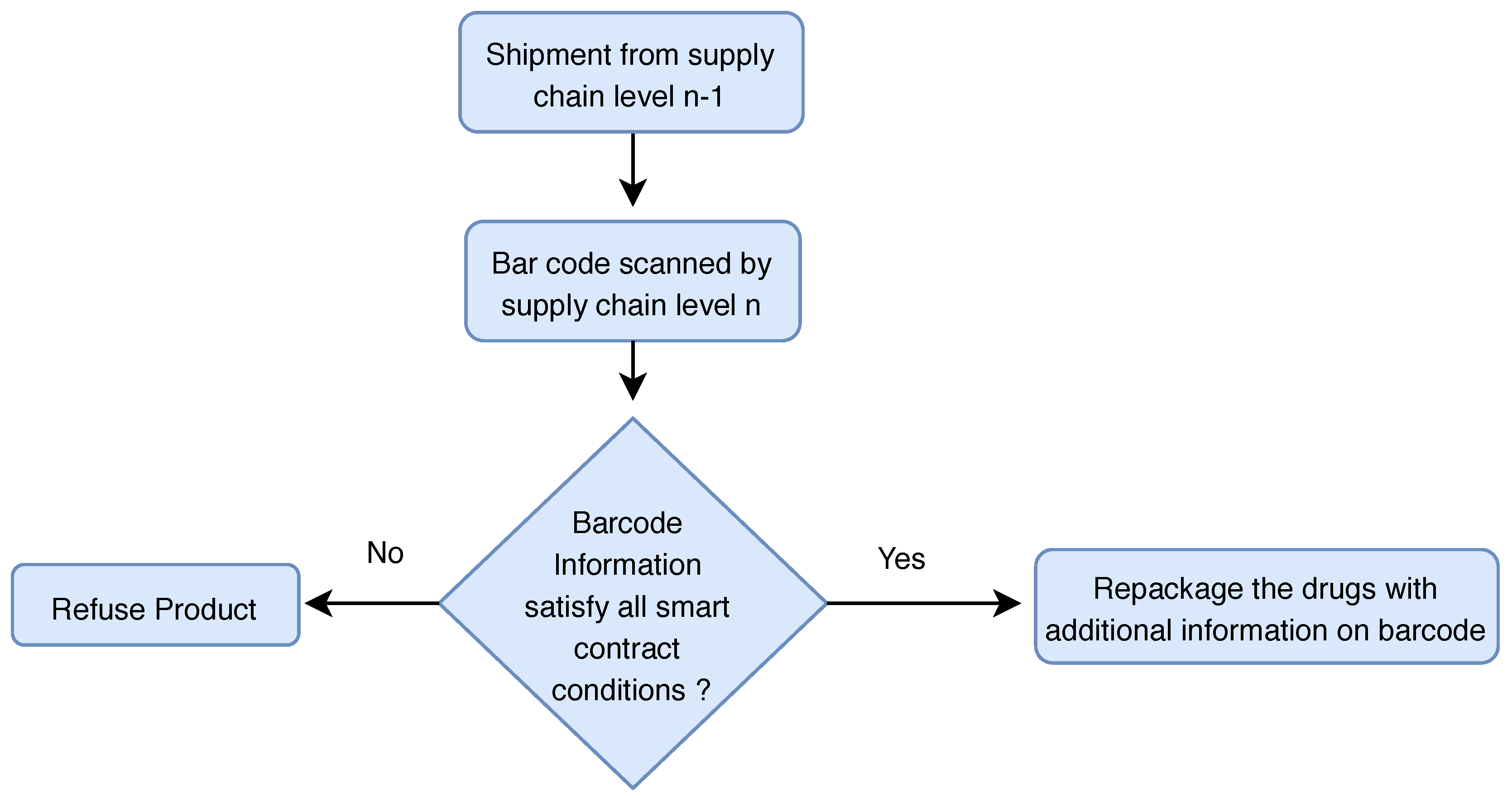 Sensors 20 03951 g013