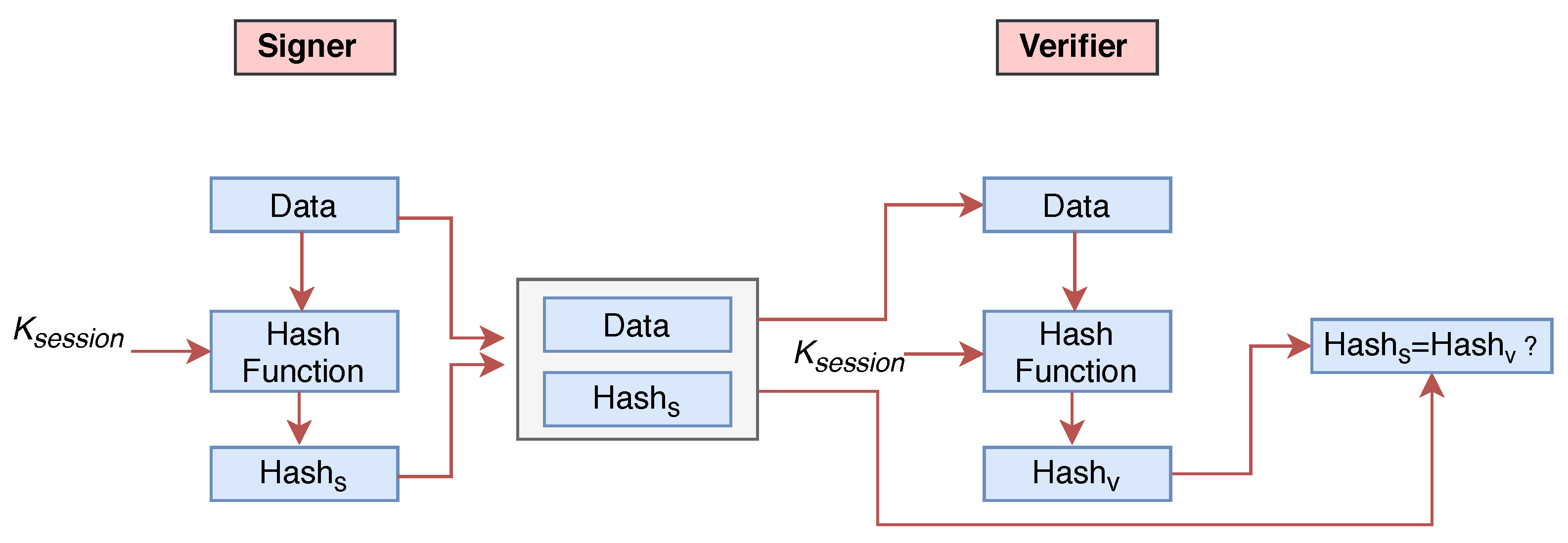 Sensors 20 03951 g016