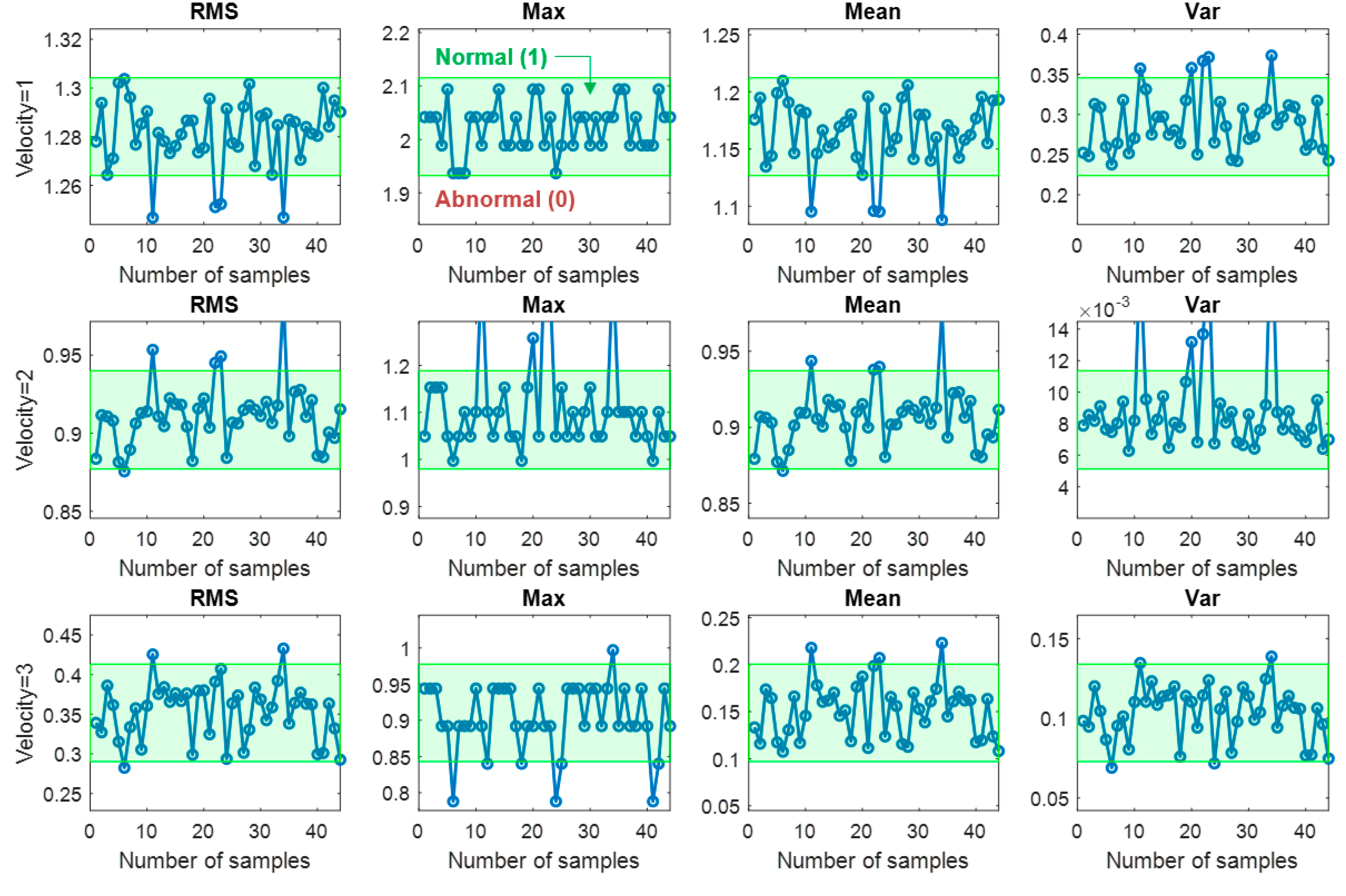 Sensors 20 03952 g004 Sensors 20 03952 g004