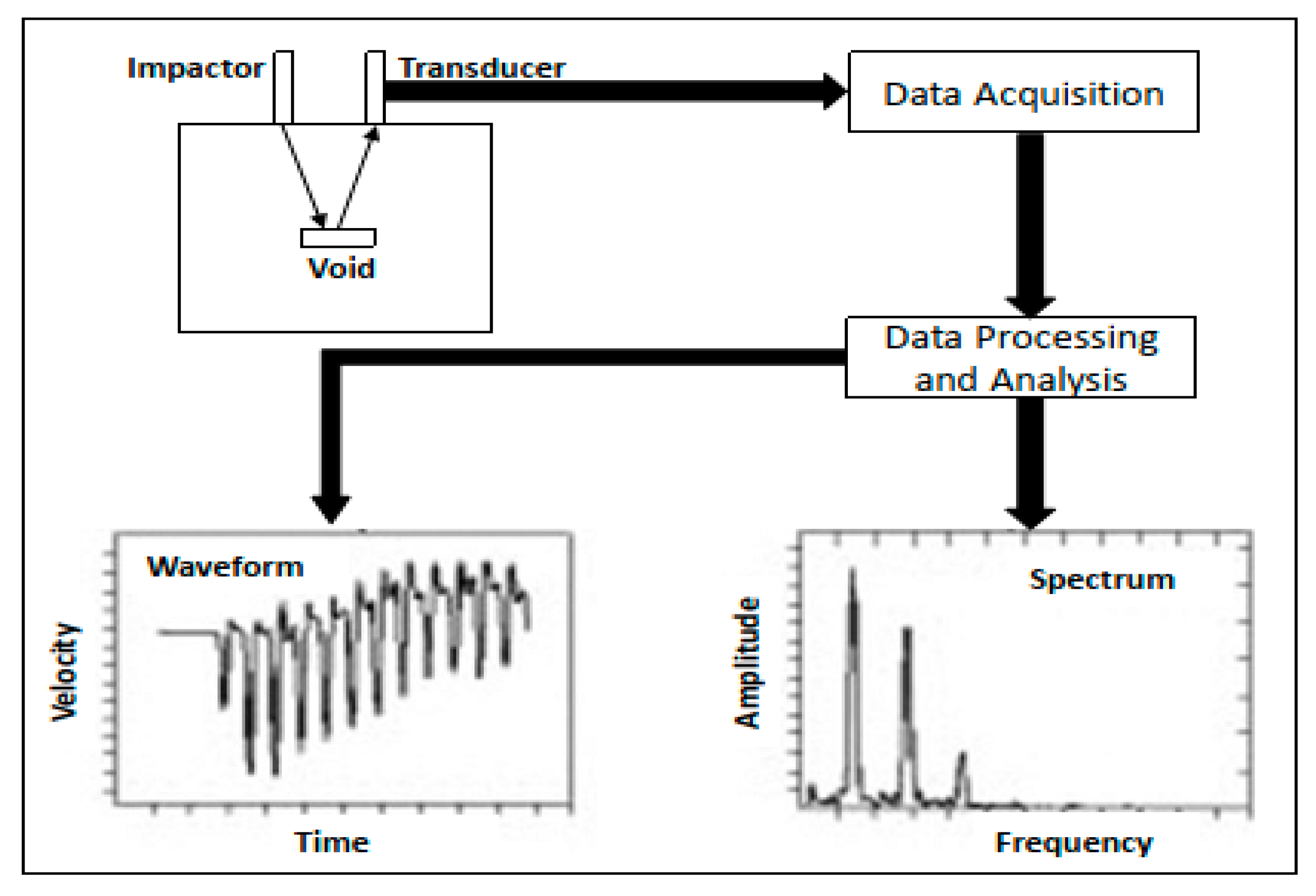 Sensors 20 03954 g008 Sensors 20 03954 g008