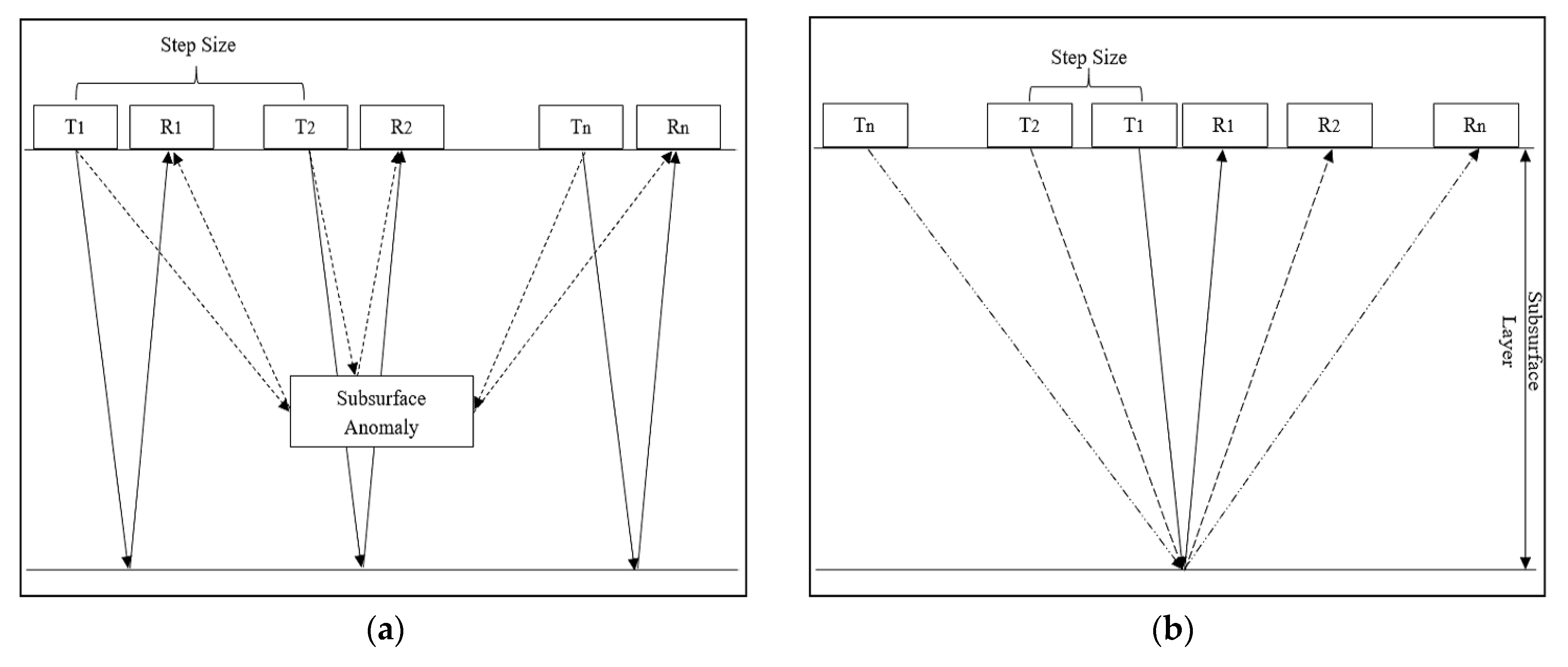 Sensors 20 03954 g010 Sensors 20 03954 g010