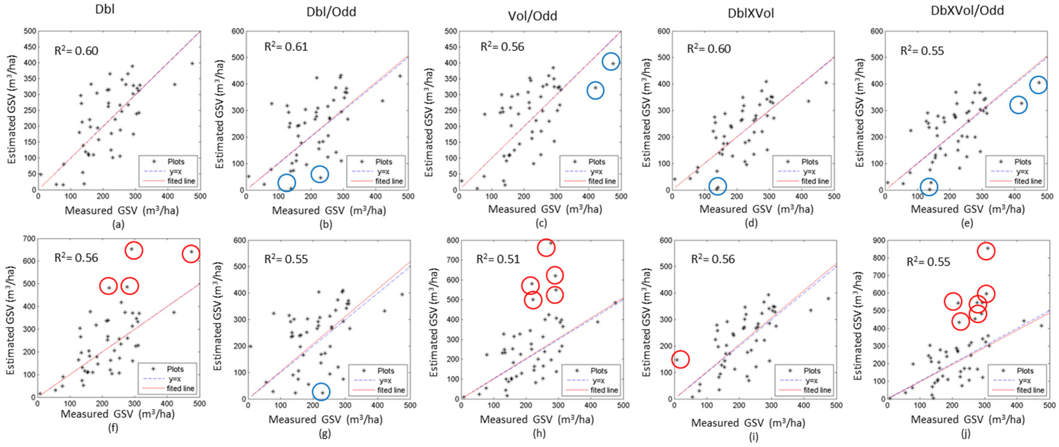 Sensors 20 03957 g007 Sensors 20 03957 g007