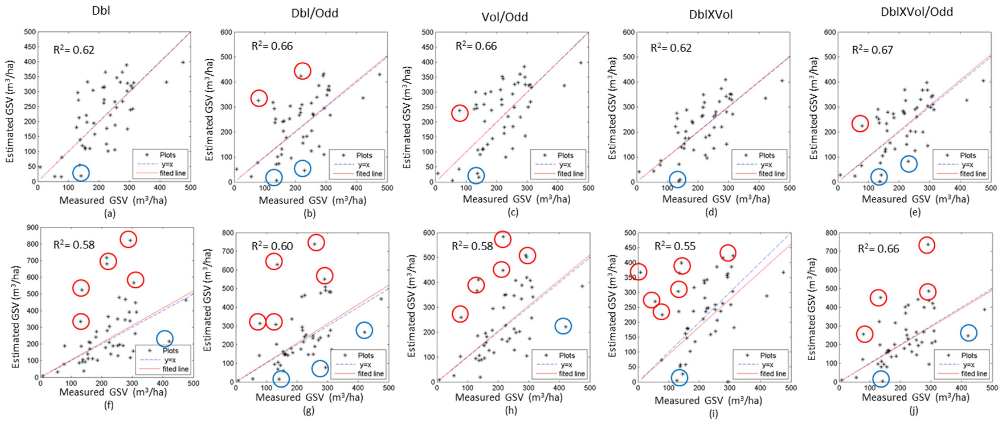 Sensors 20 03957 g009 Sensors 20 03957 g009