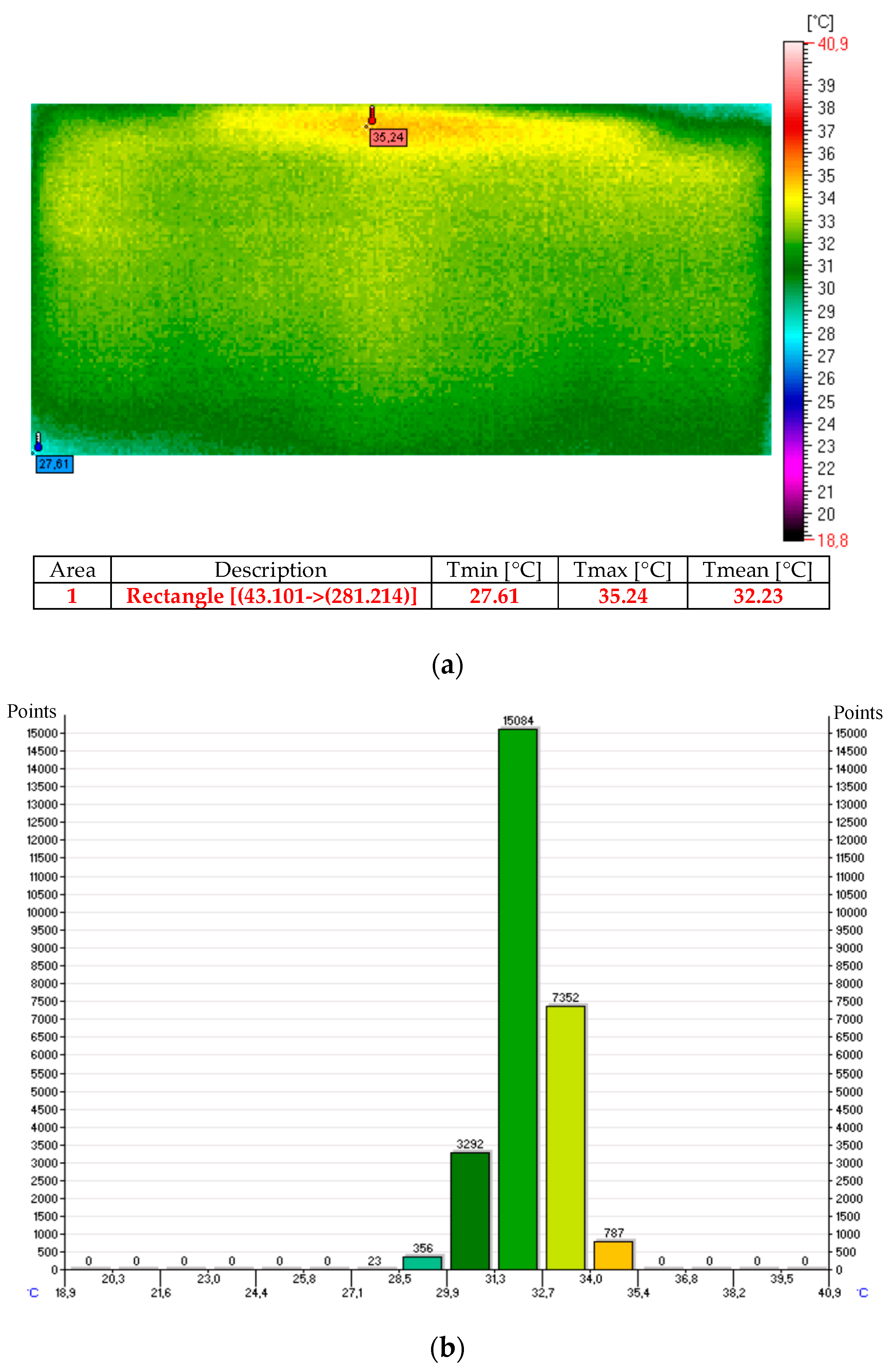 Sensors 20 03962 g012 Sensors 20 03962 g012
