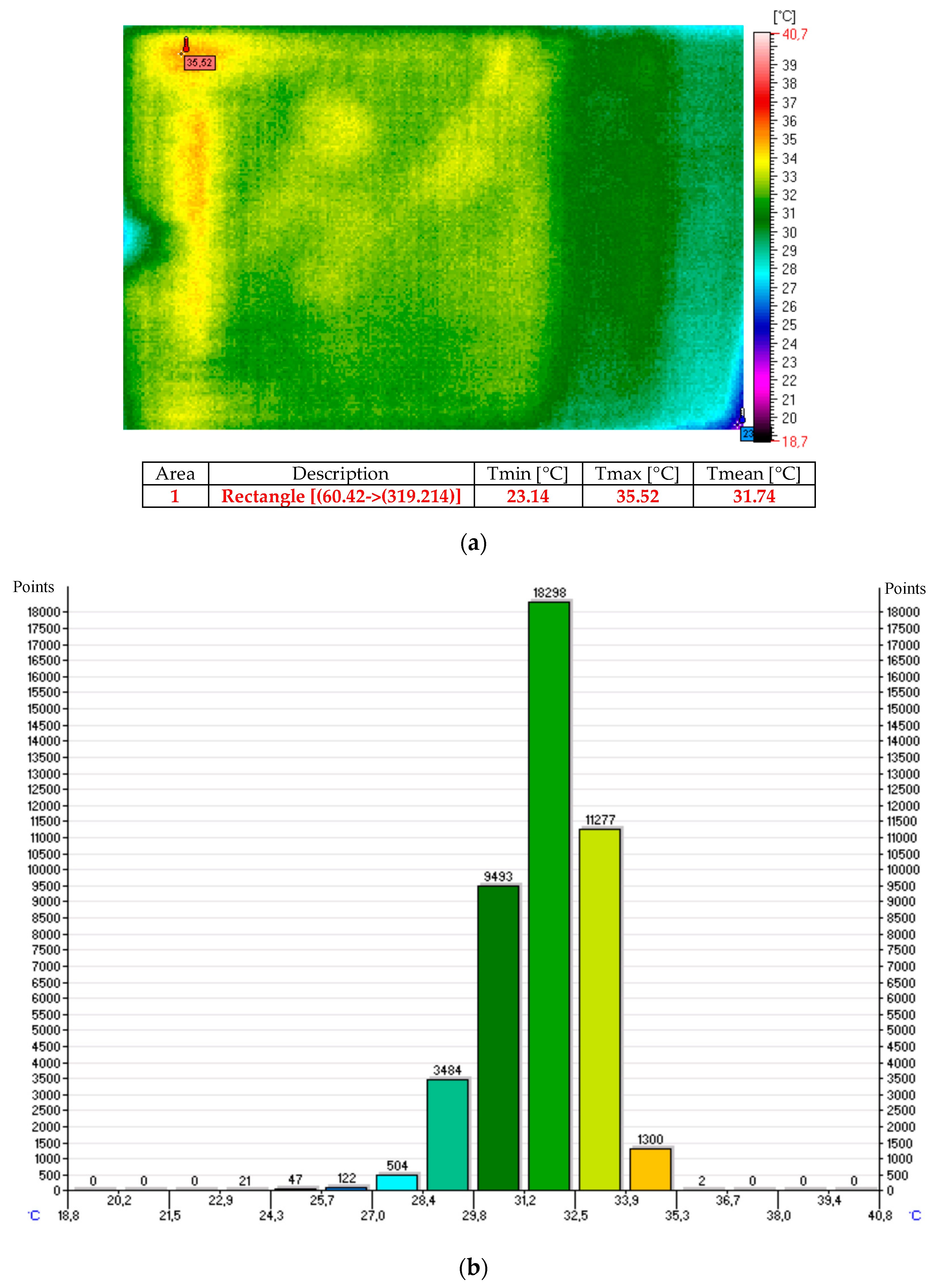 Sensors 20 03962 g014 Sensors 20 03962 g014