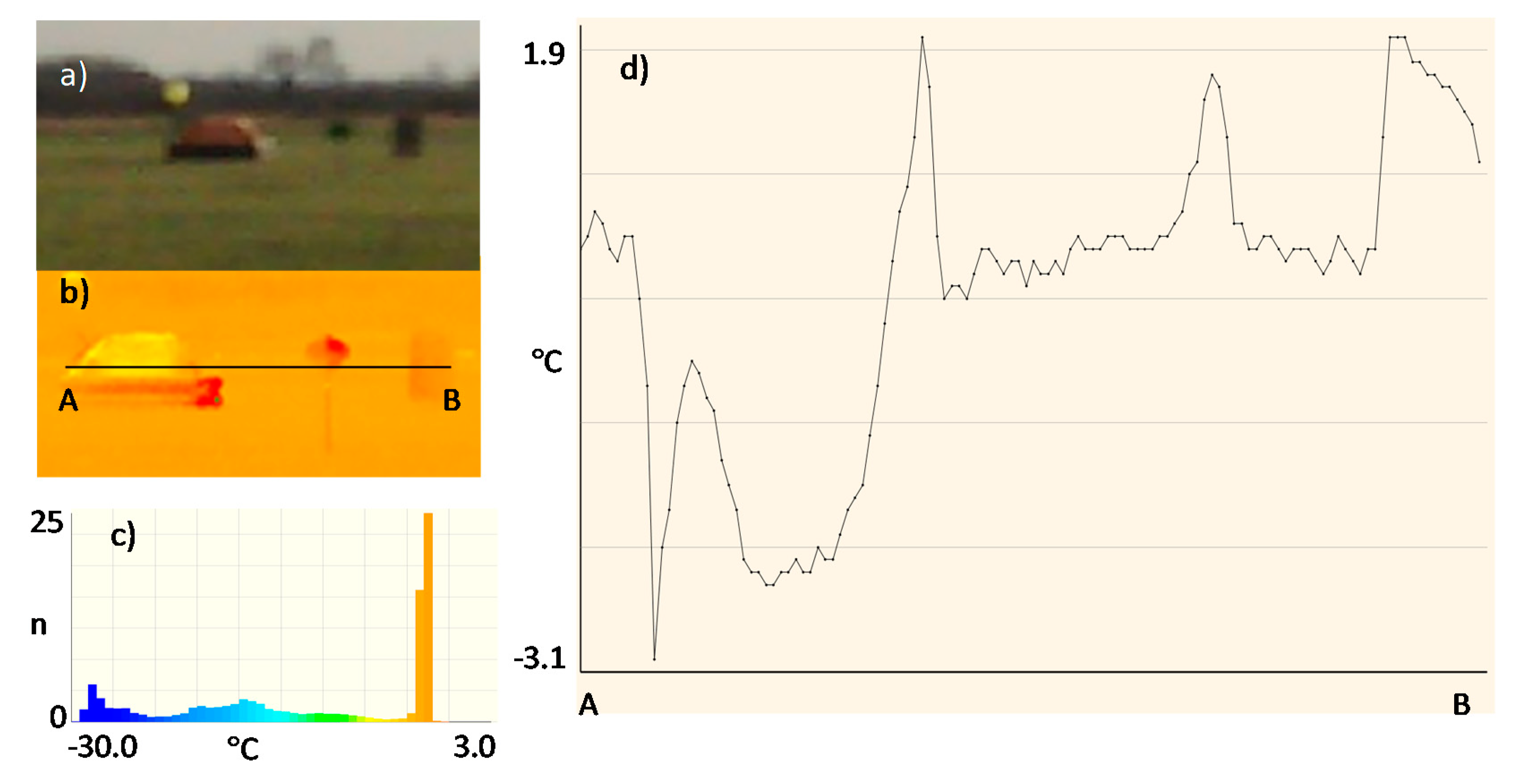 Sensors 20 03962 g017 Sensors 20 03962 g017