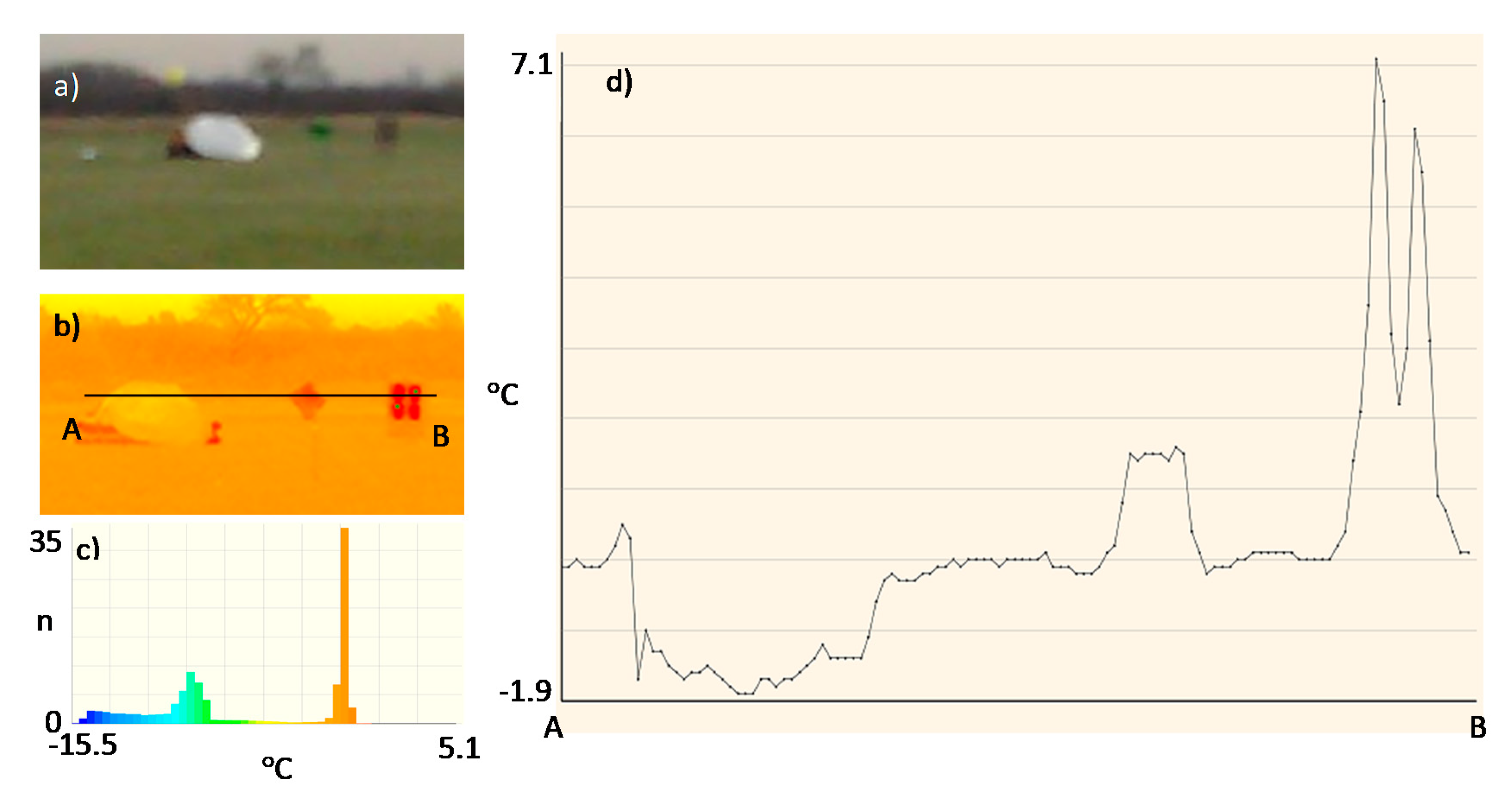 Sensors 20 03962 g021 Sensors 20 03962 g021