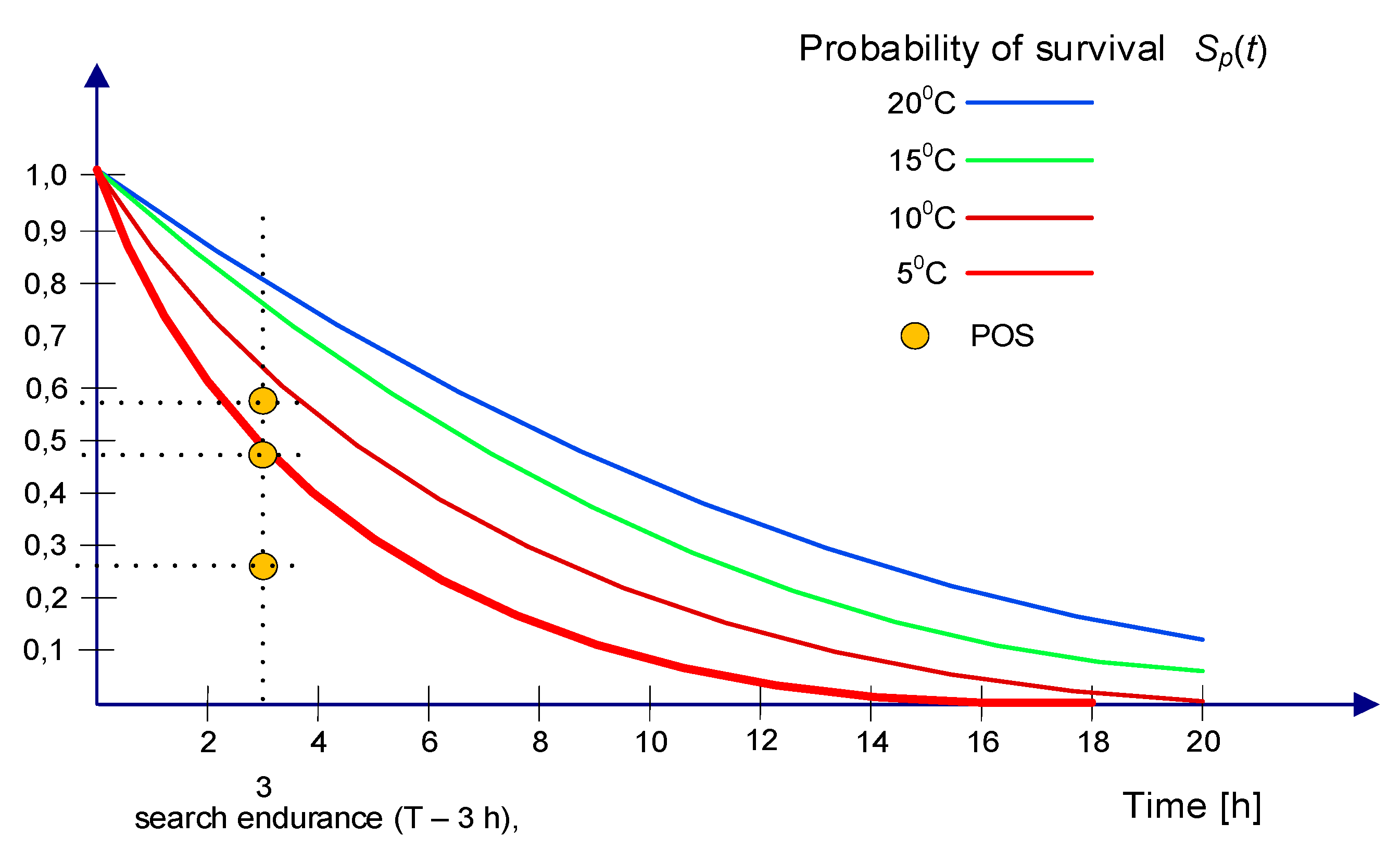 Sensors 20 03962 g028 Sensors 20 03962 g028