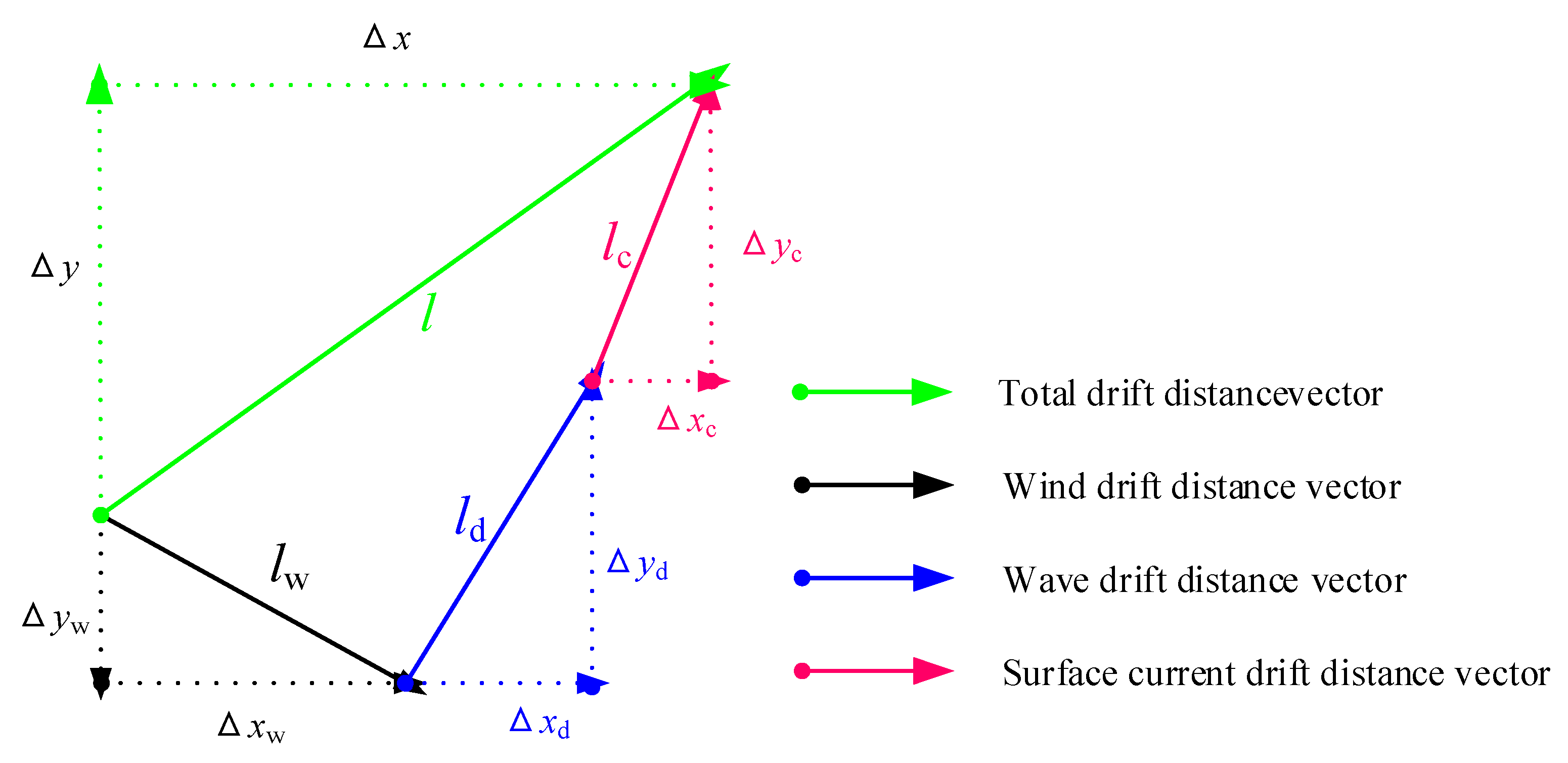 Sensors 20 03963 g002