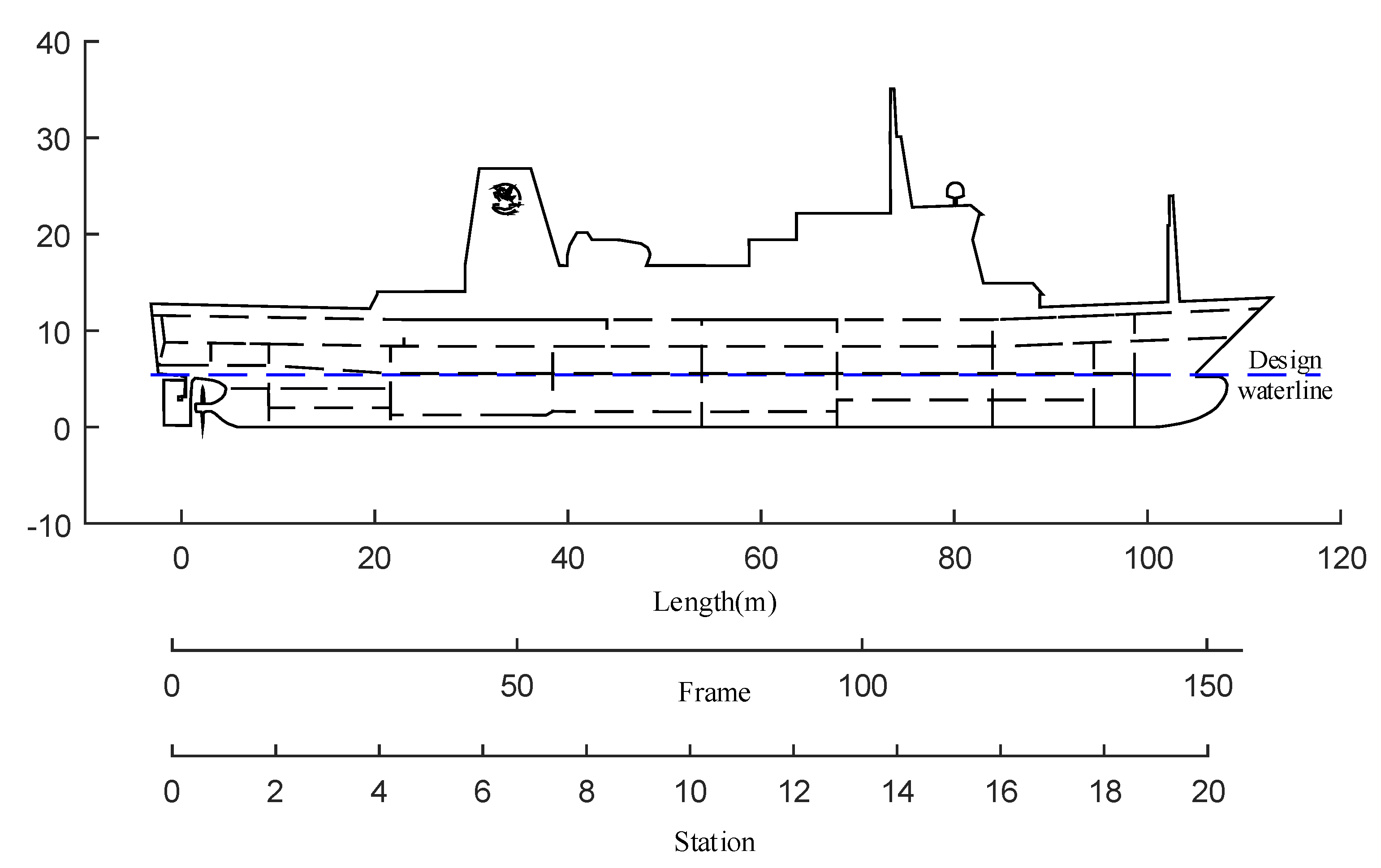 Sensors 20 03963 g003