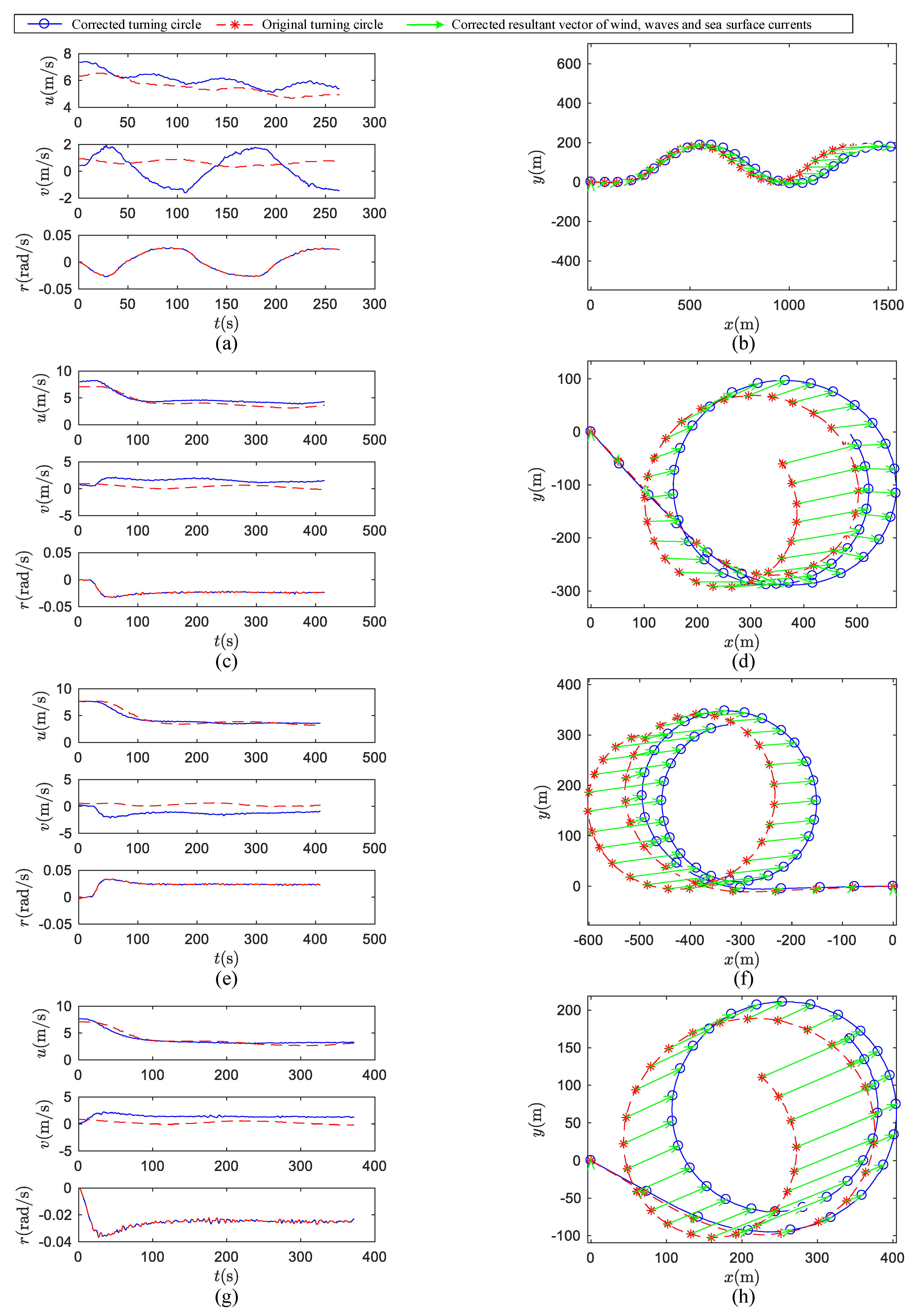 Sensors 20 03963 g0a4