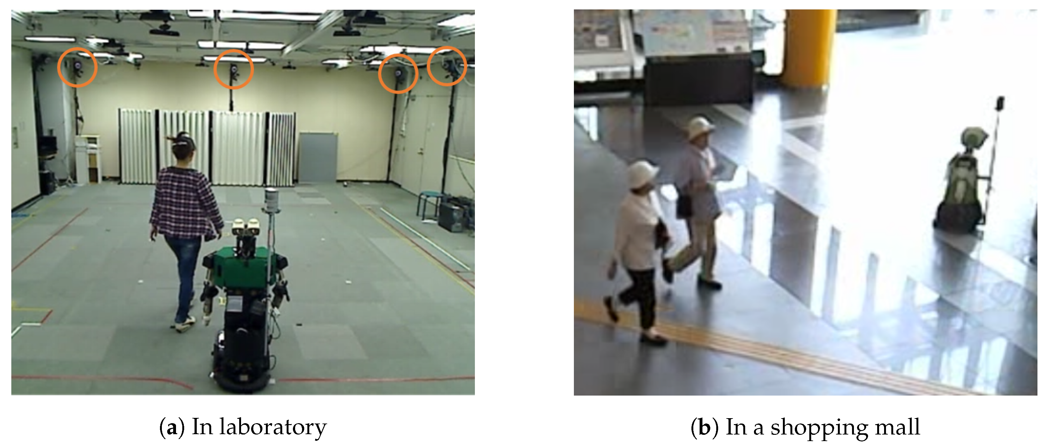 Sensors 20 03964 g003 Sensors 20 03964 g003