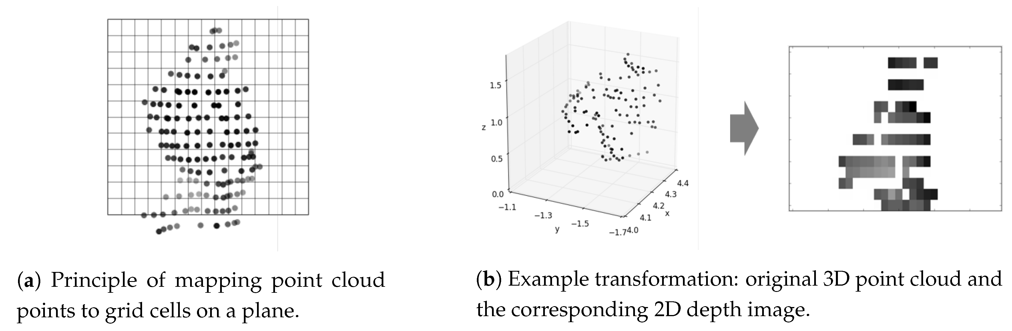 Sensors 20 03964 g005 Sensors 20 03964 g005