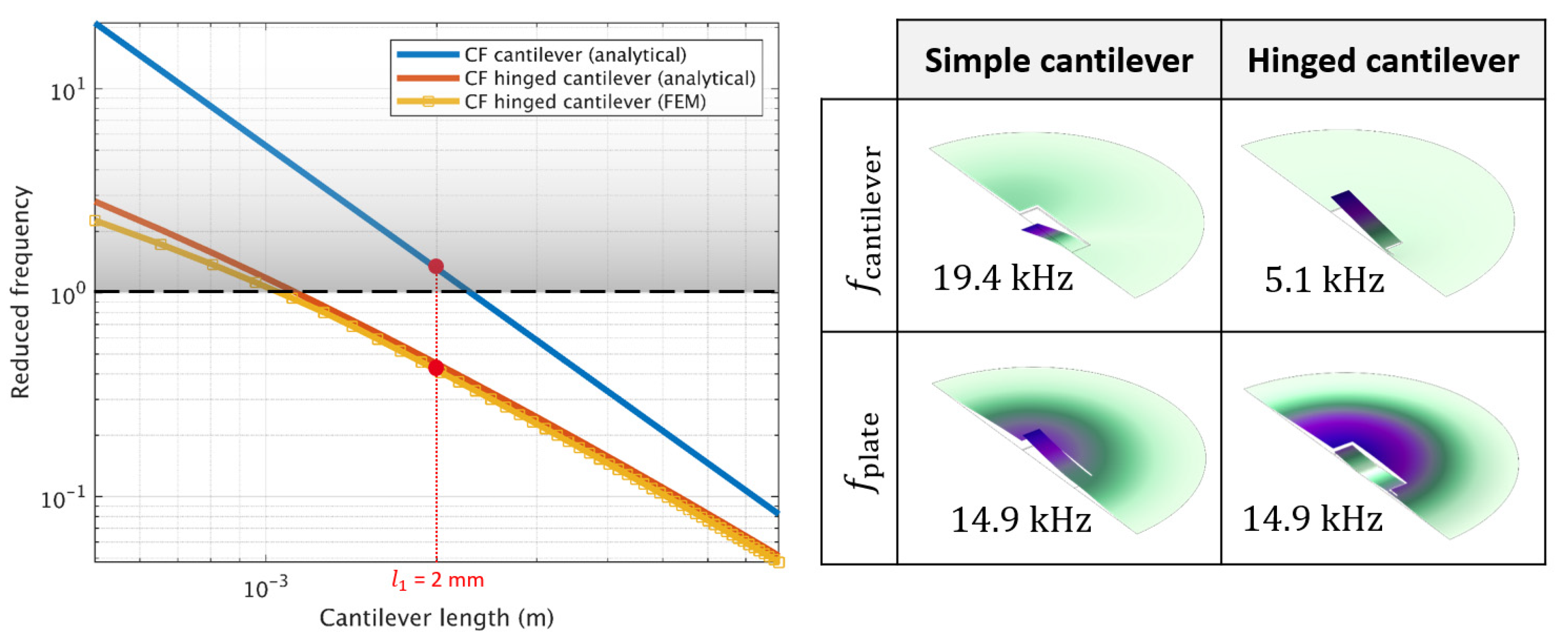 Sensors 20 03967 g004 Sensors 20 03967 g004