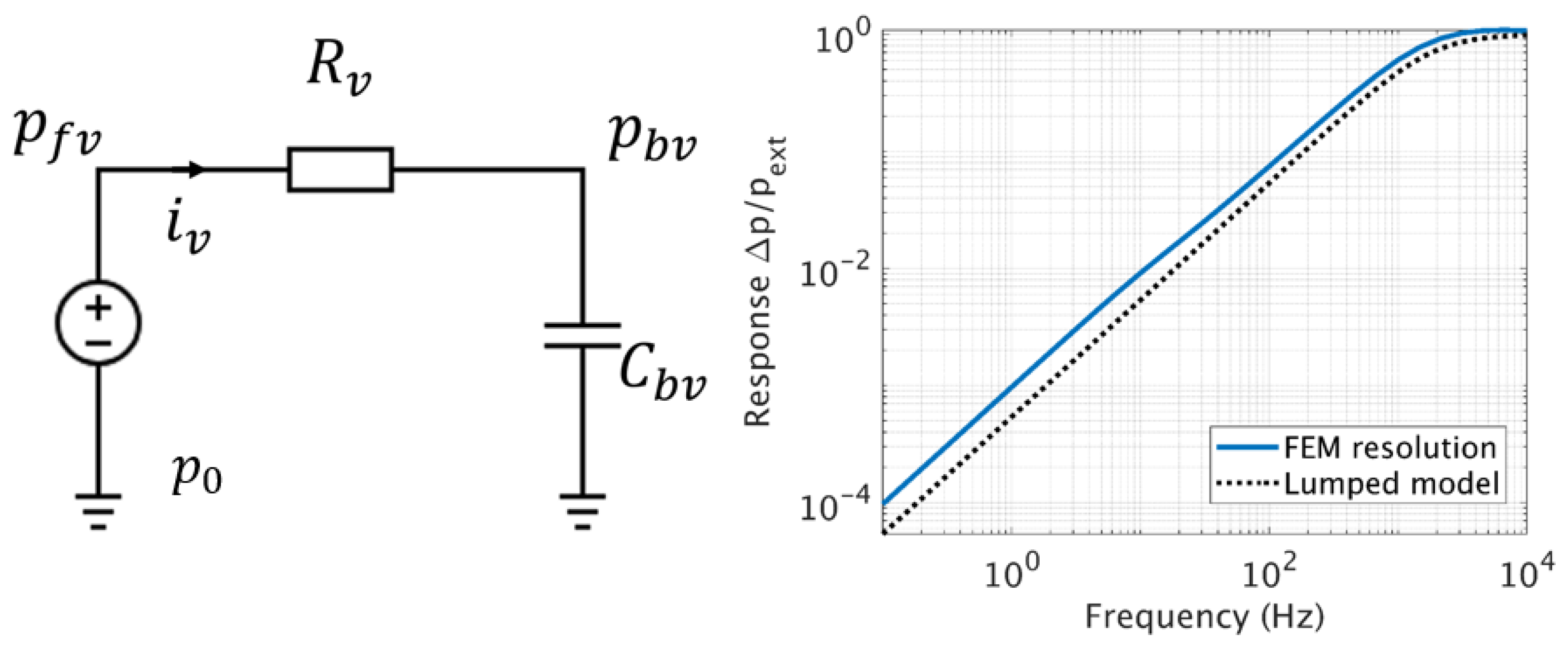 Sensors 20 03967 g007 Sensors 20 03967 g007