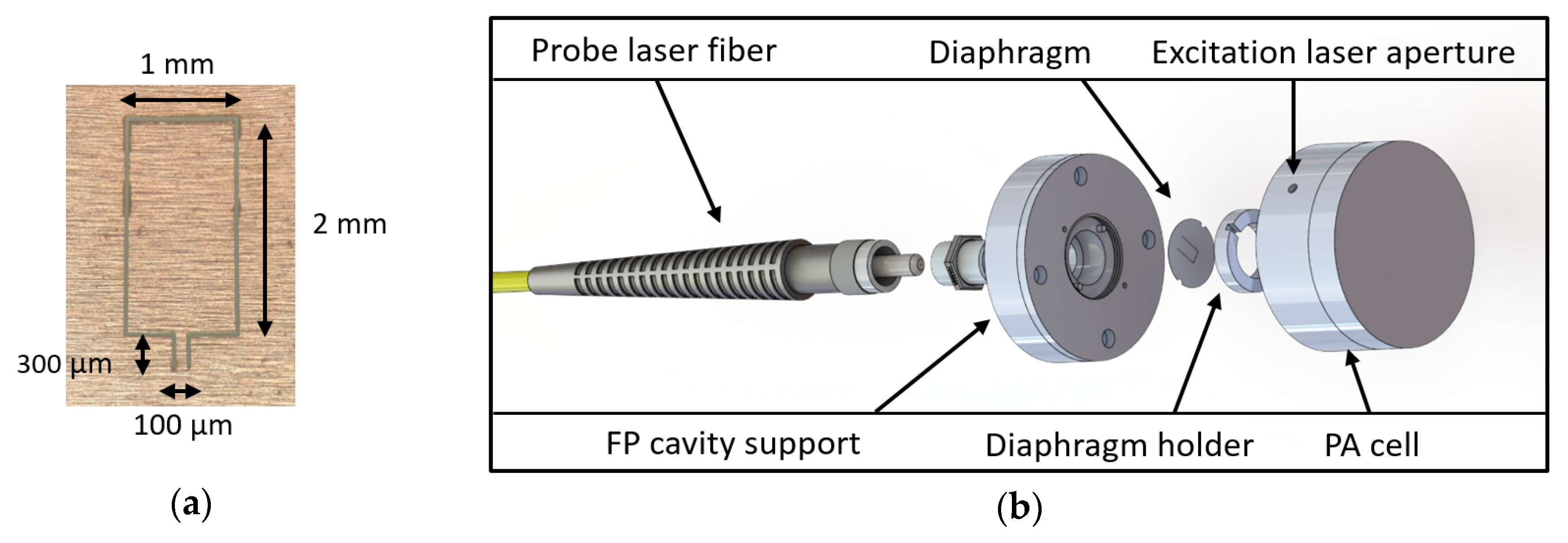 Sensors 20 03967 g011 Sensors 20 03967 g011