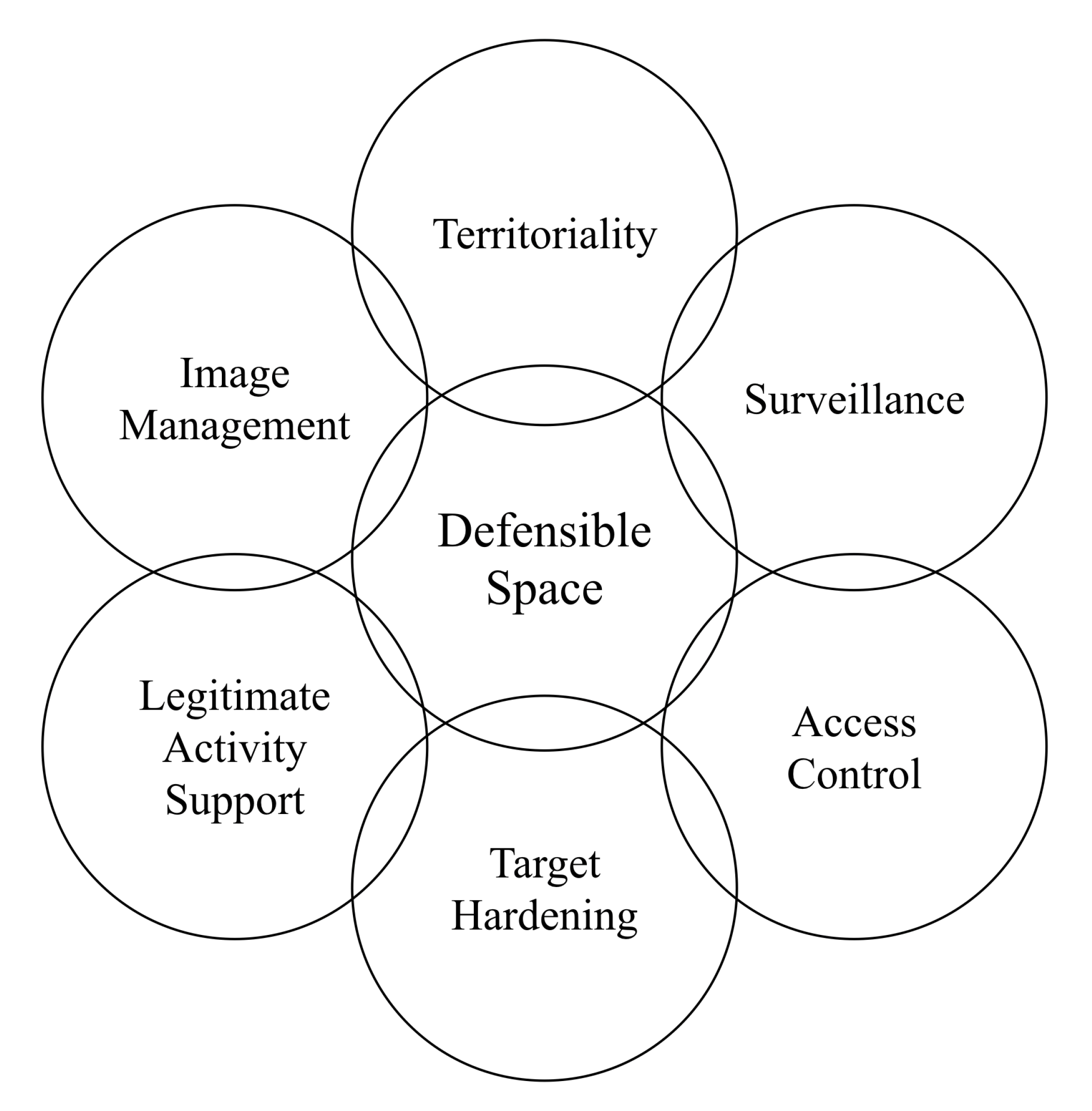 Sensors 20 03968 g001