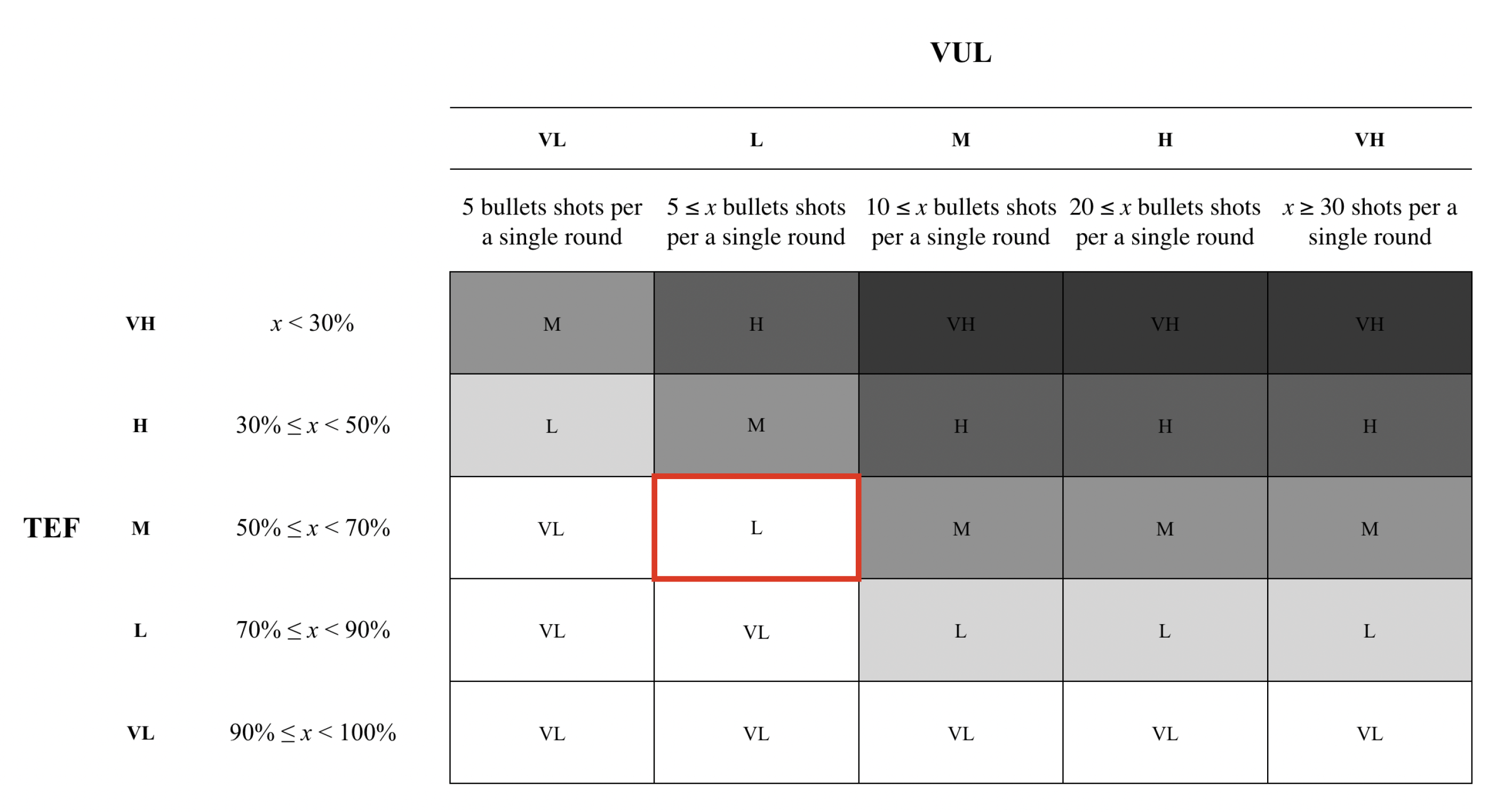Sensors 20 03968 g006