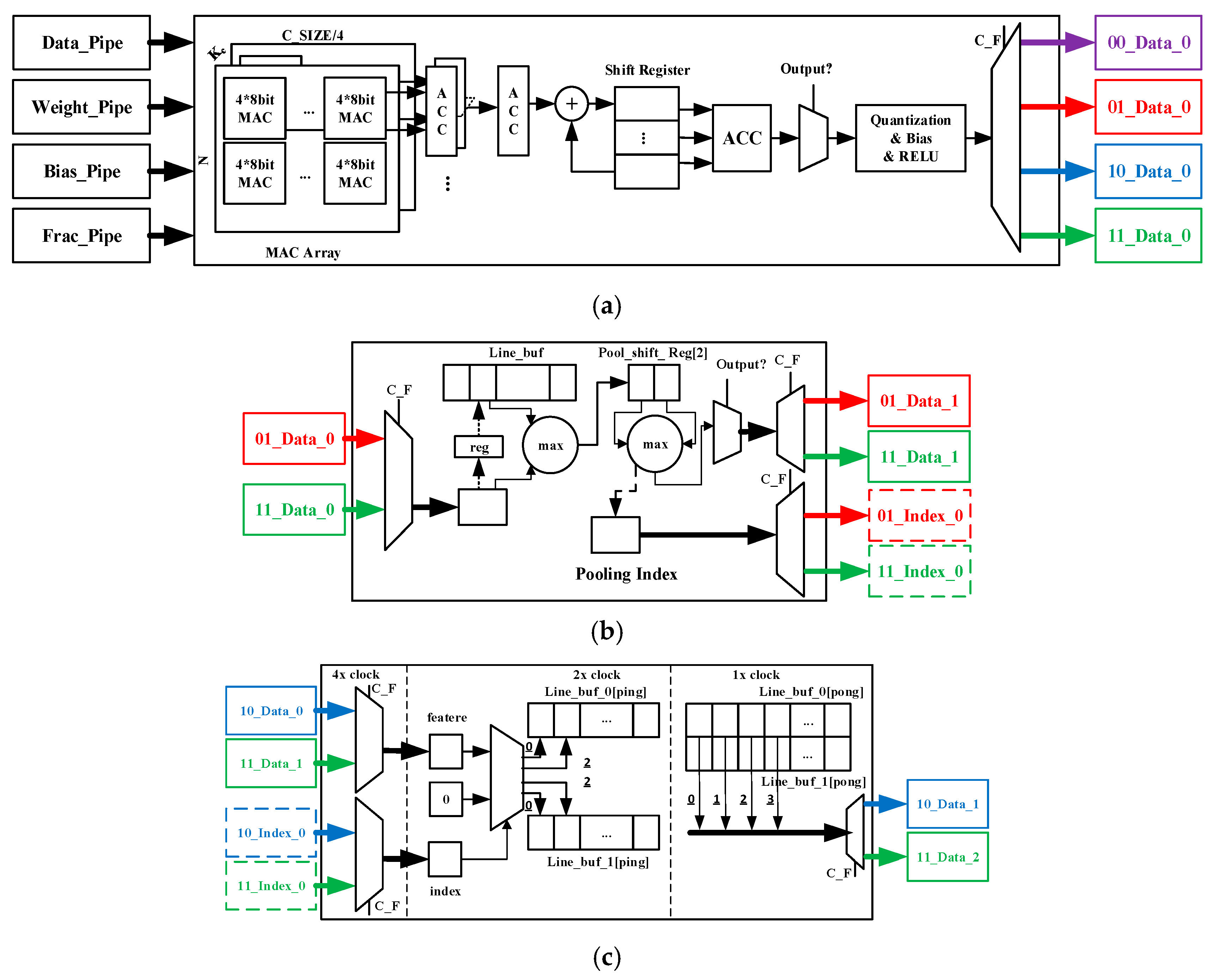 Sensors 20 03969 g004