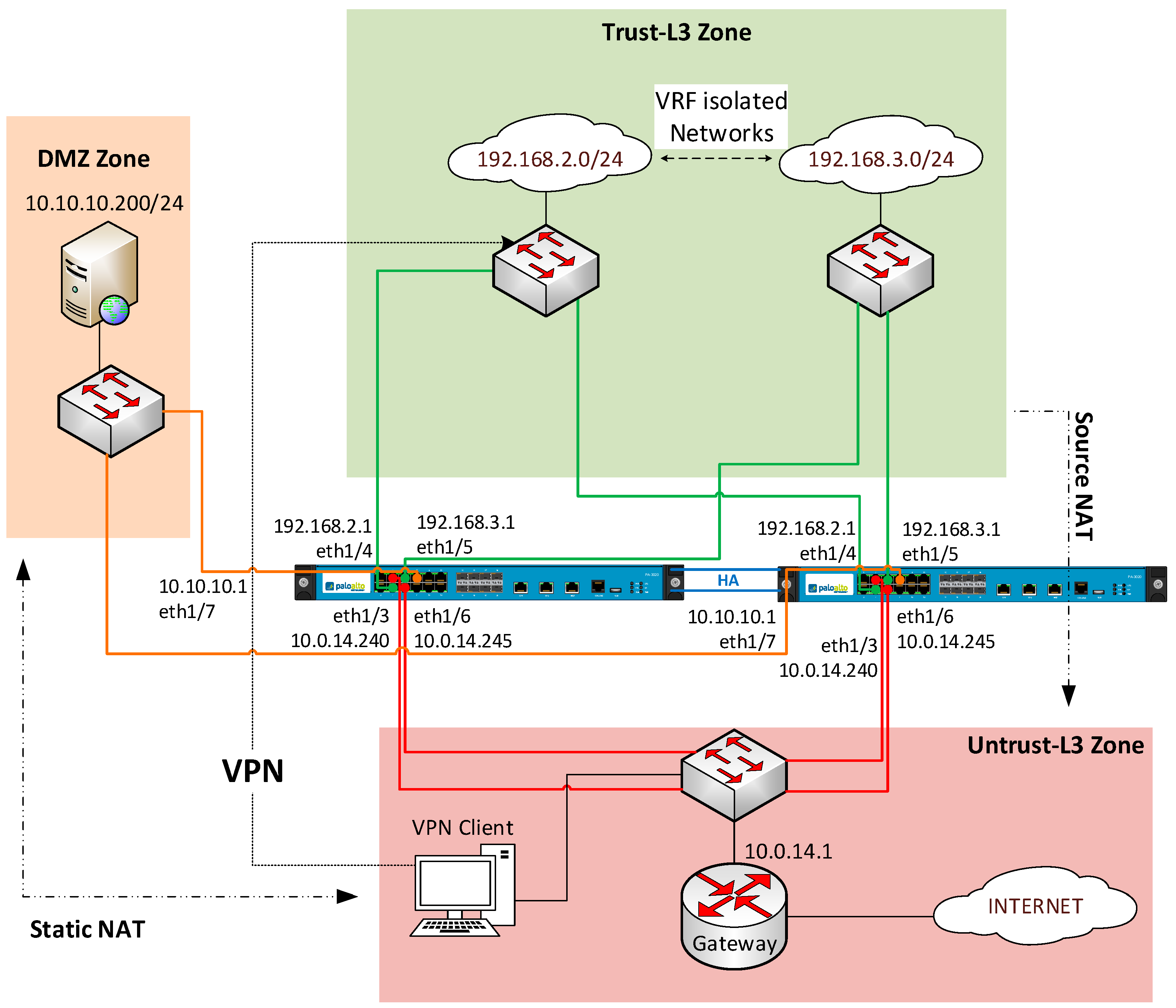 Sensors 20 03970 g006