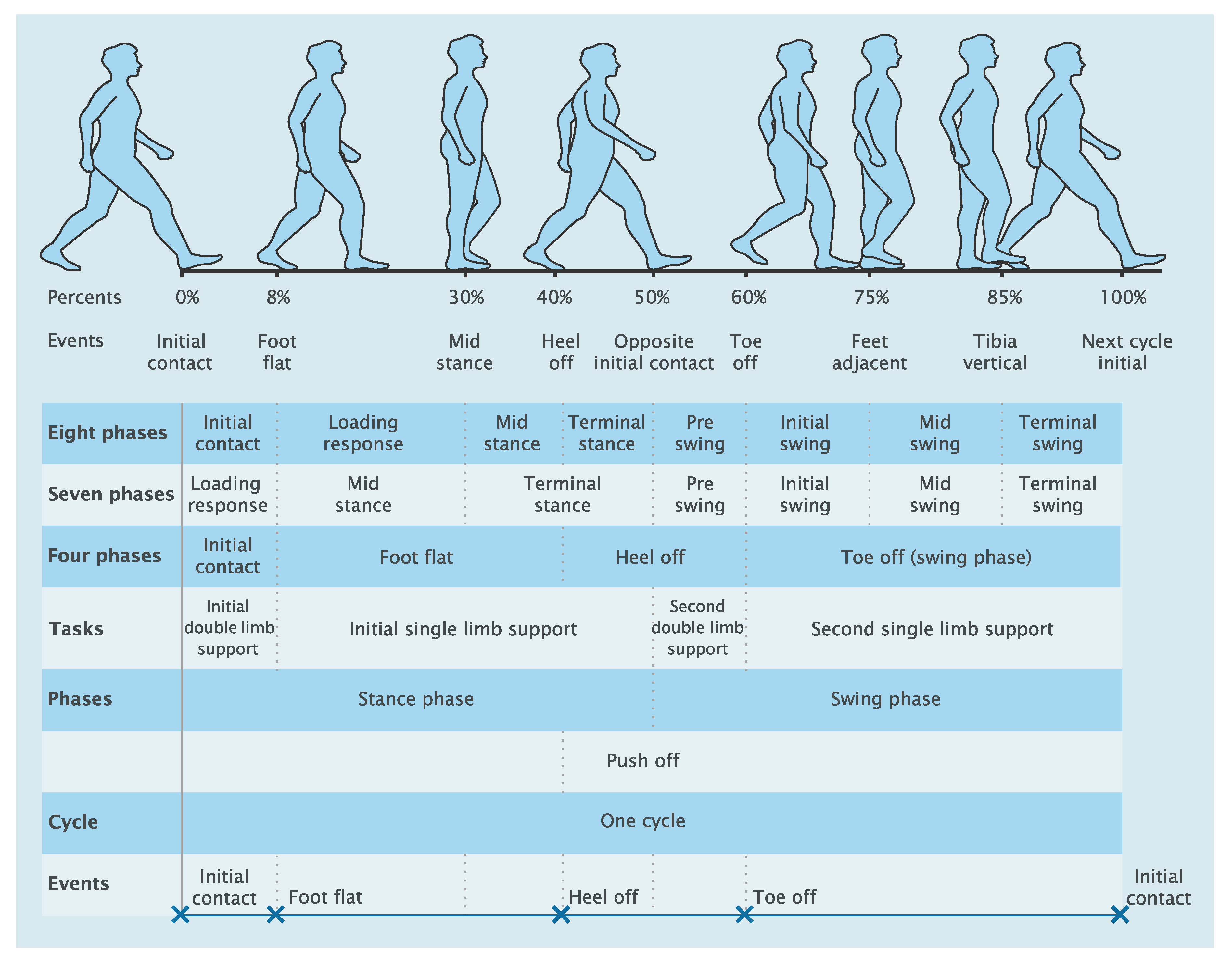 Sensors 20 03972 g002 Sensors 20 03972 g002