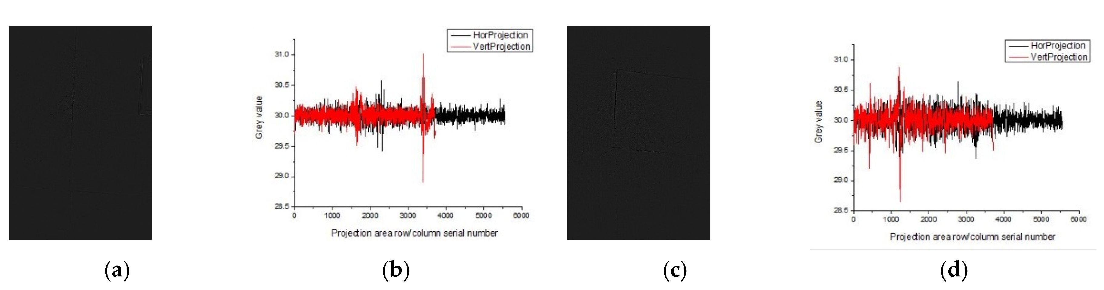 Sensors 20 03973 g011