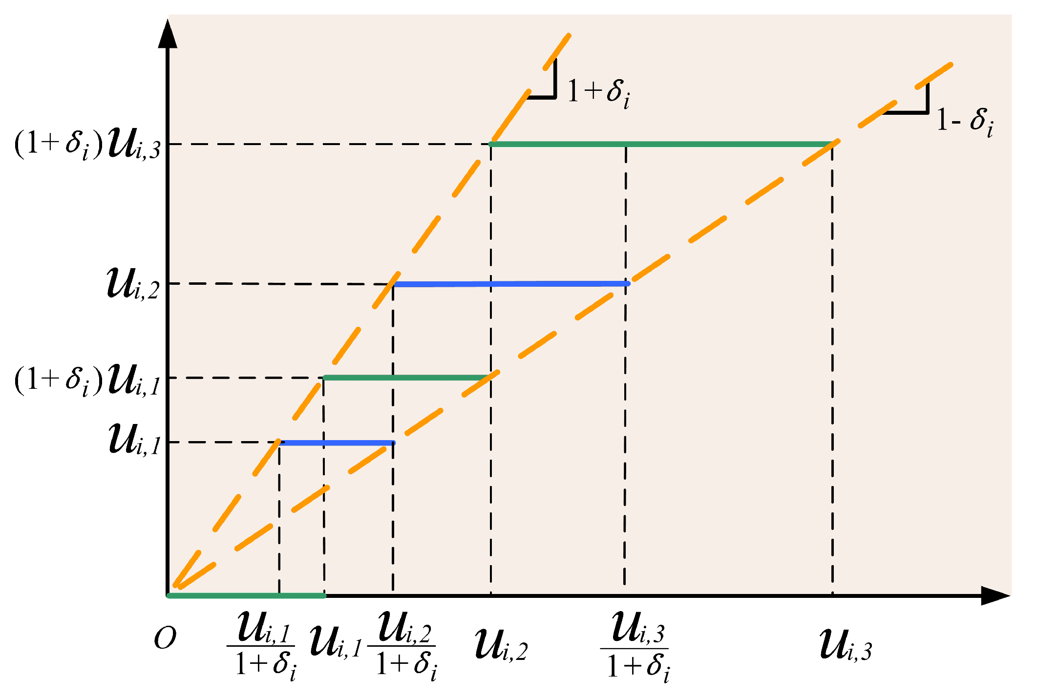 Sensors 20 03974 g001 Sensors 20 03974 g001