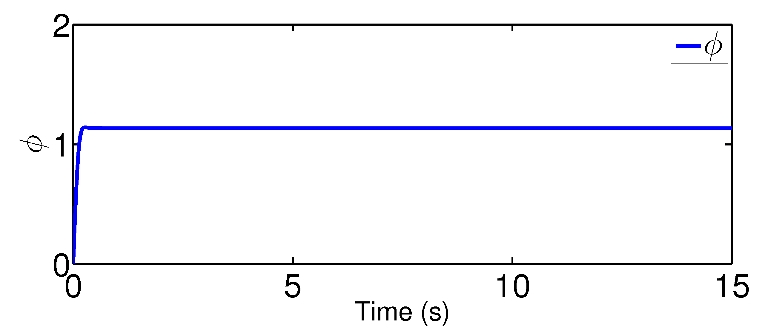 Sensors 20 03974 g004 Sensors 20 03974 g004