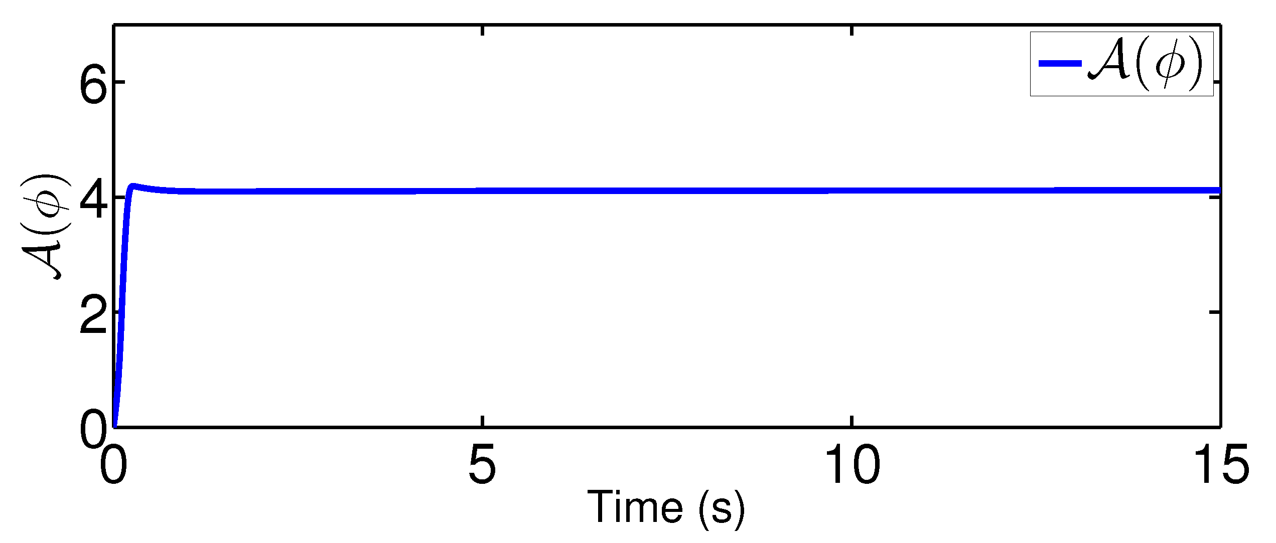 Sensors 20 03974 g005 Sensors 20 03974 g005