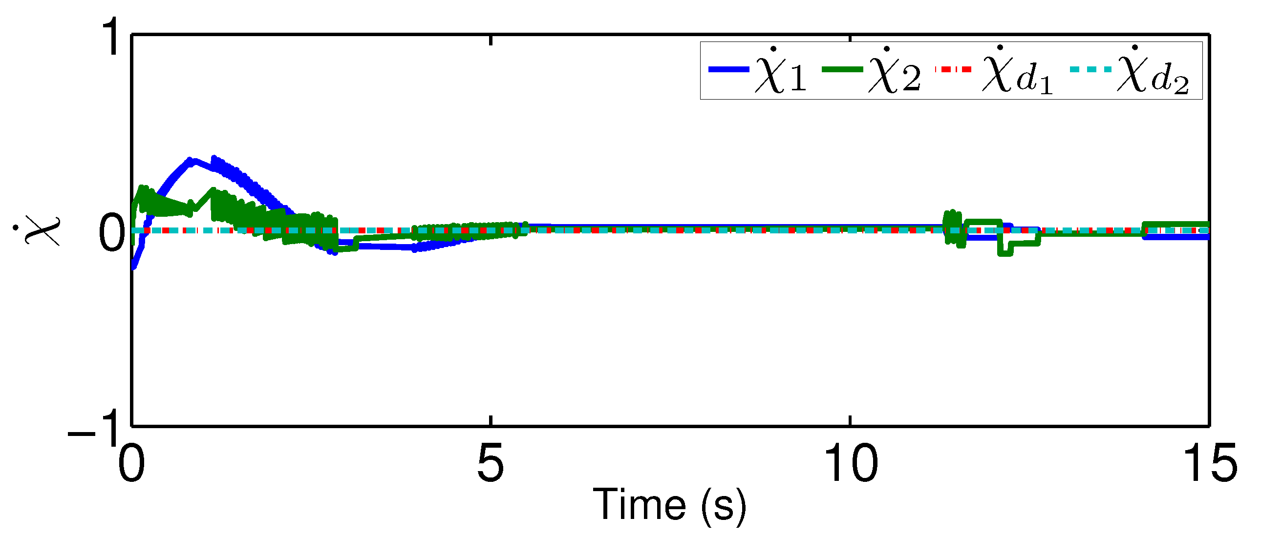 Sensors 20 03974 g012 Sensors 20 03974 g012