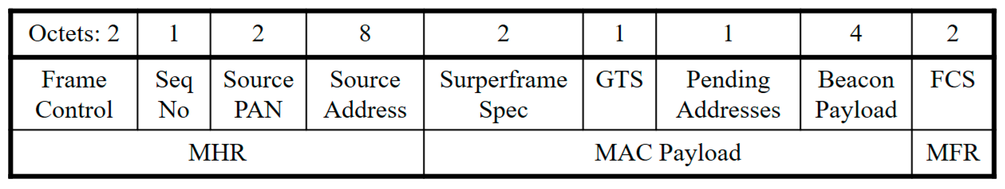 Sensors 20 03978 g002