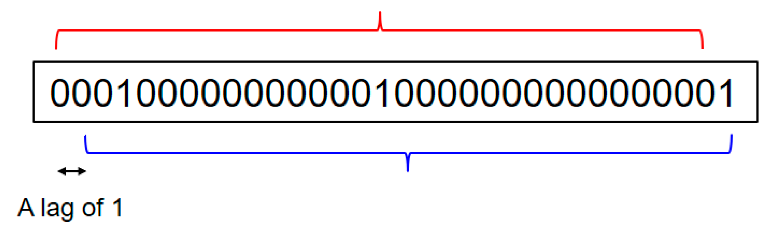 Sensors 20 03978 g006