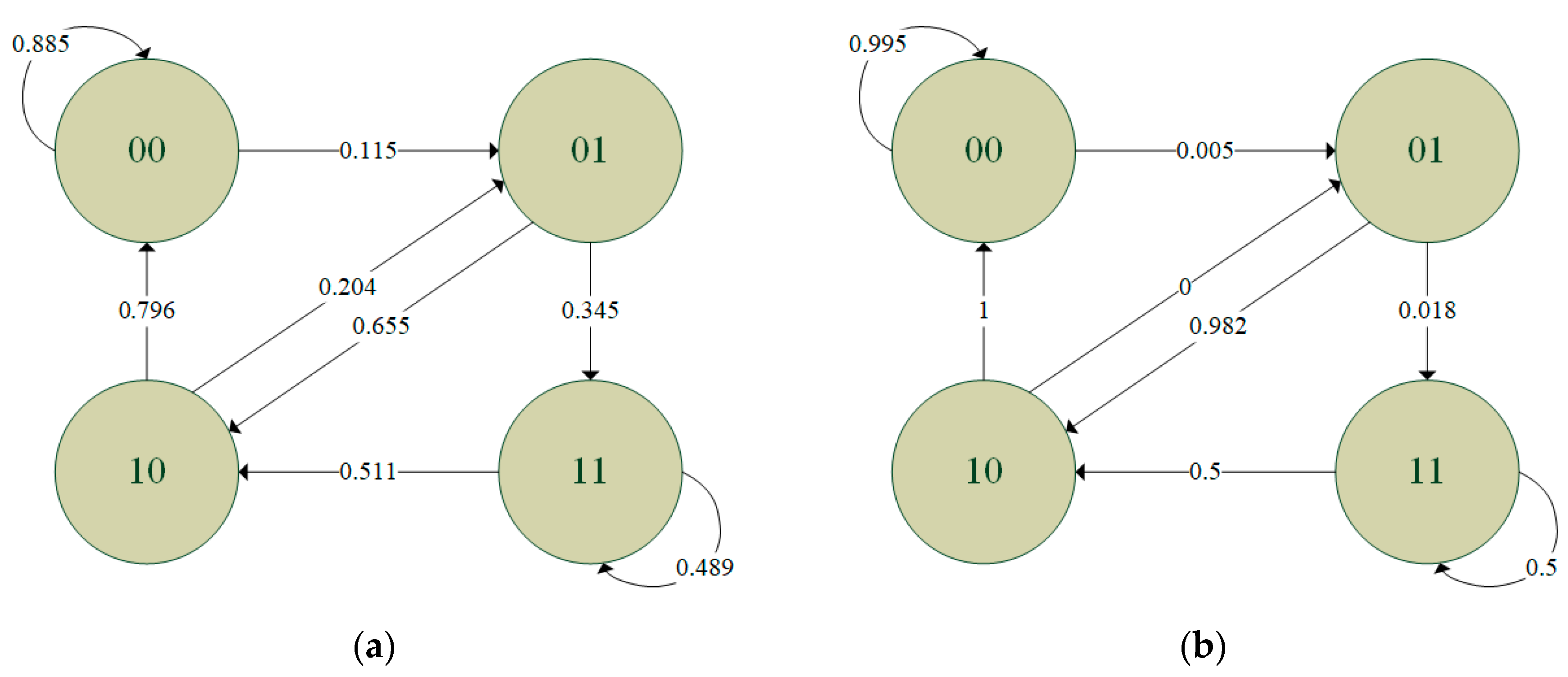 Sensors 20 03978 g010