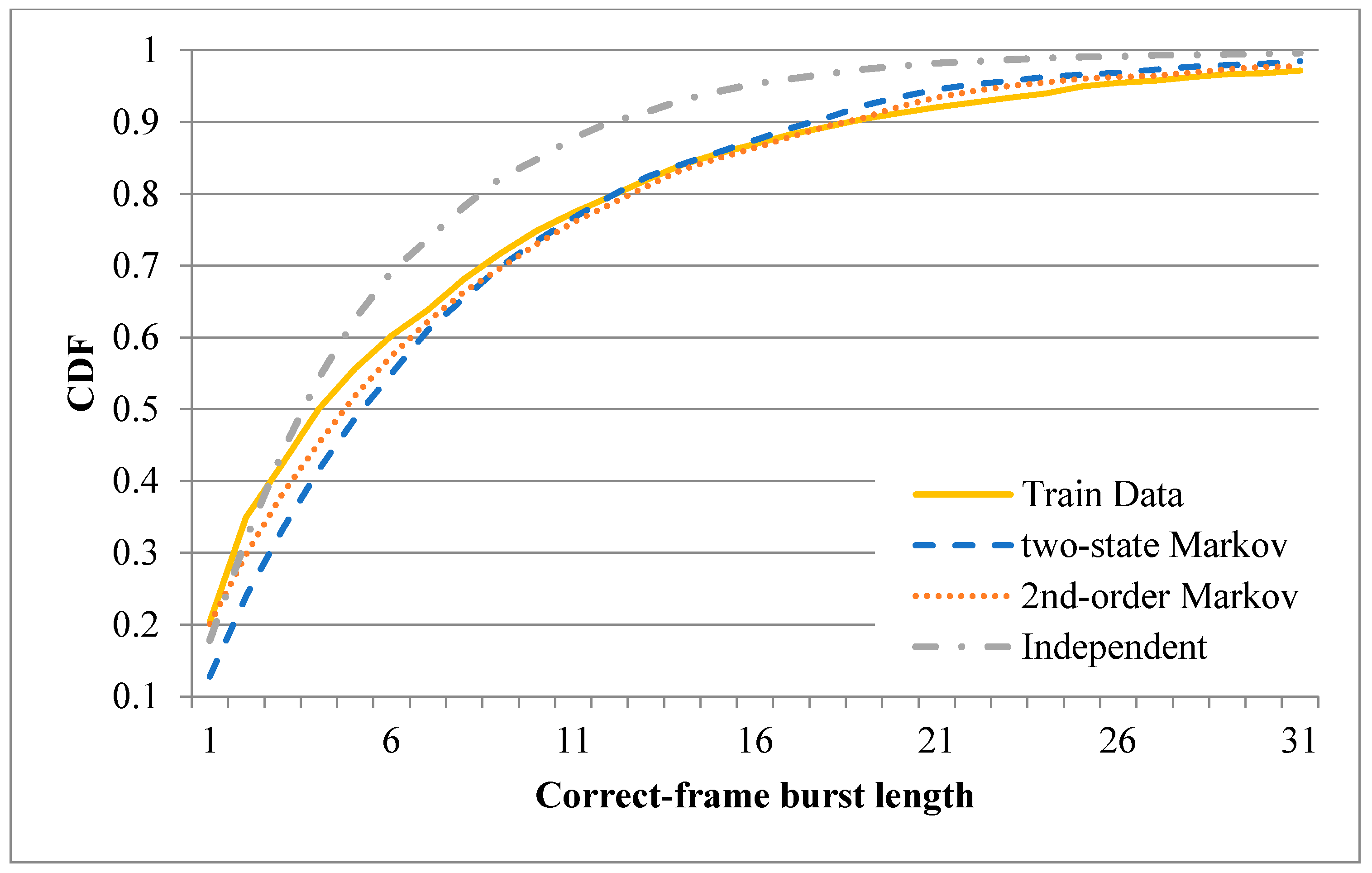 Sensors 20 03978 g011