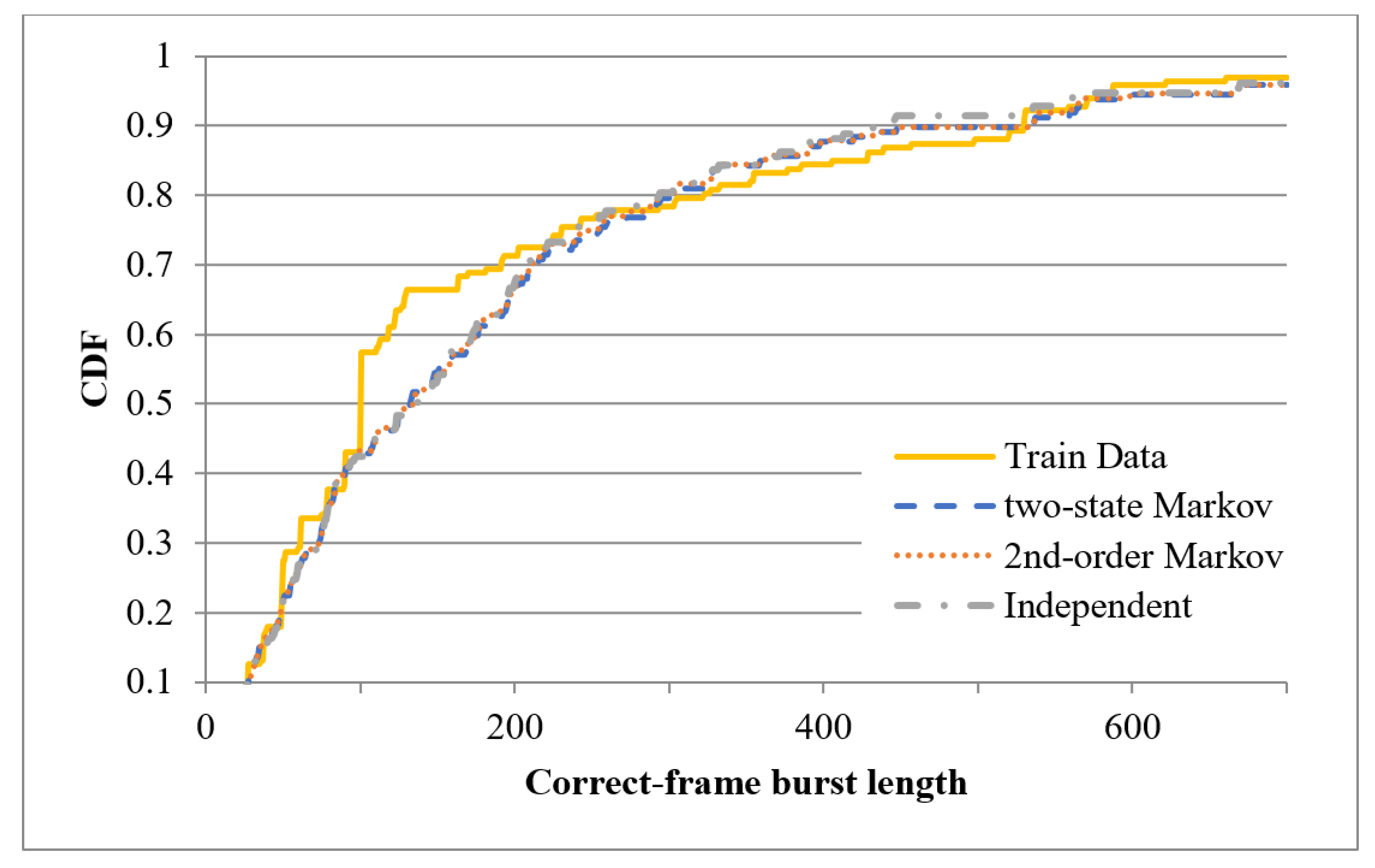 Sensors 20 03978 g012