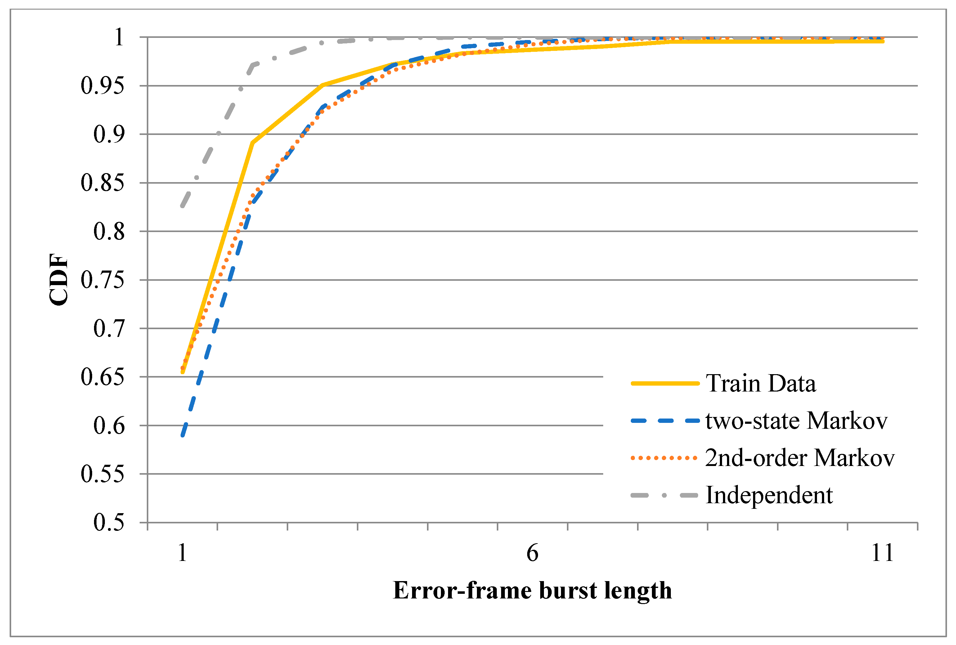 Sensors 20 03978 g013